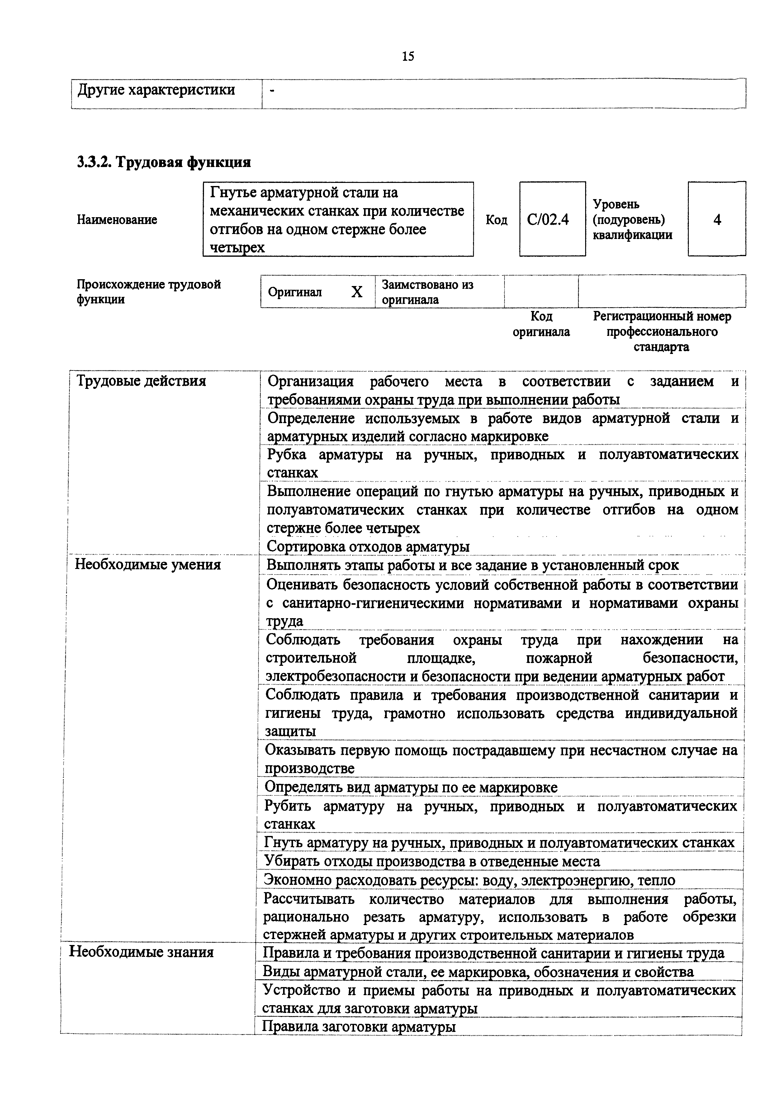 Приказ 1087н