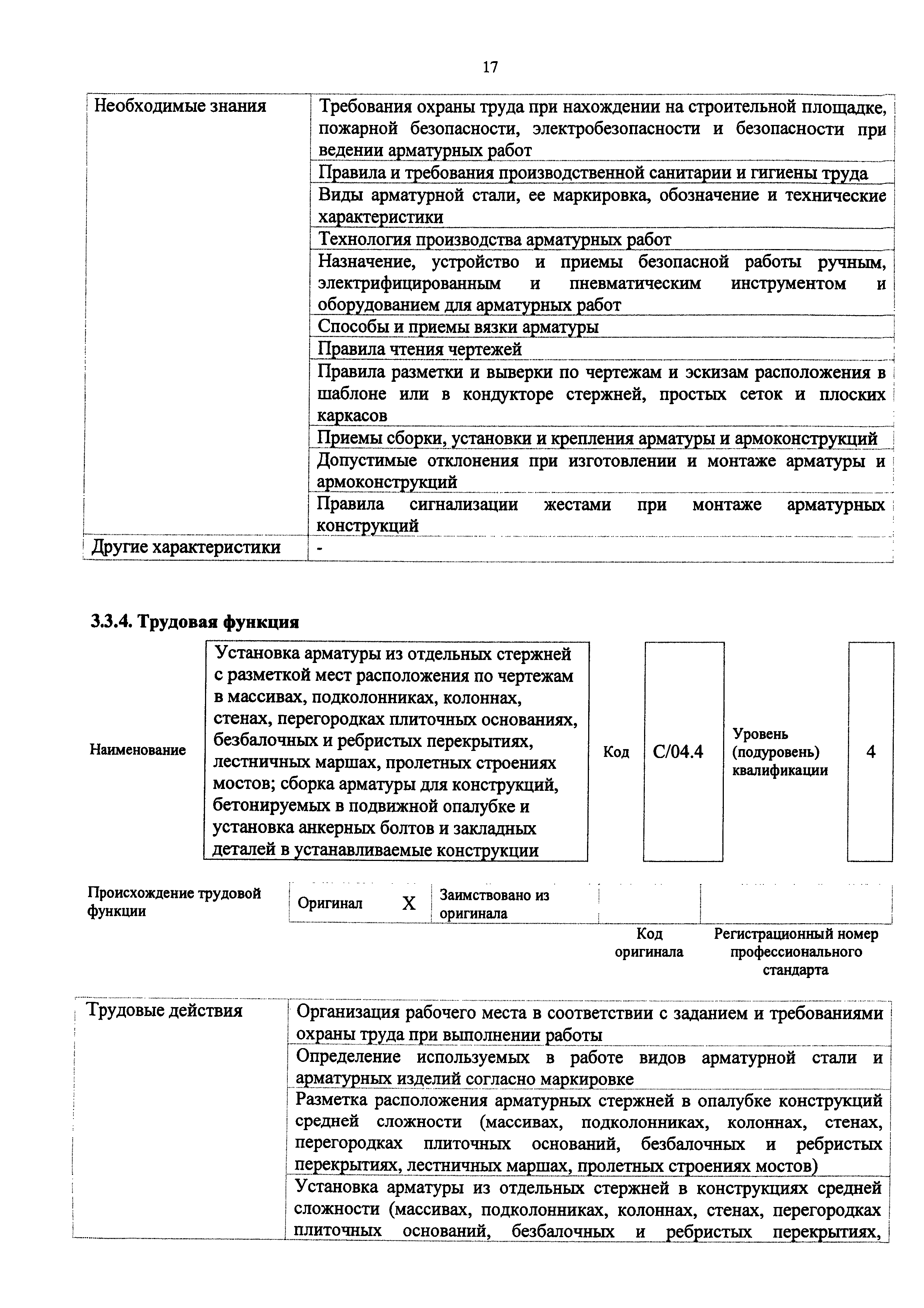 Приказ 1087н