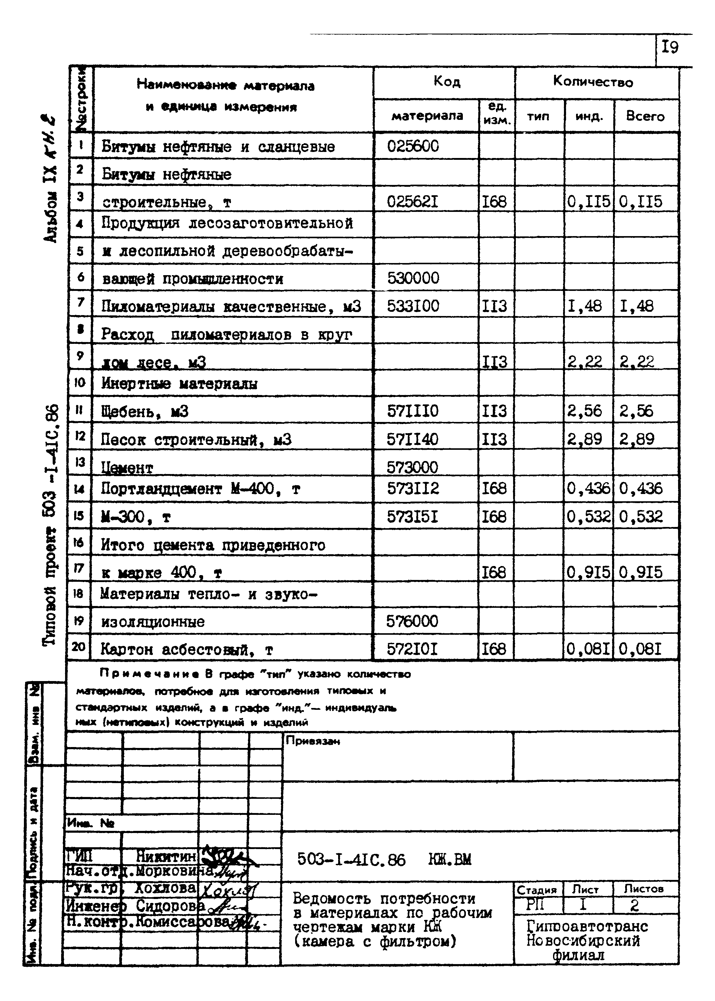 Типовой проект 503-1-41с.86