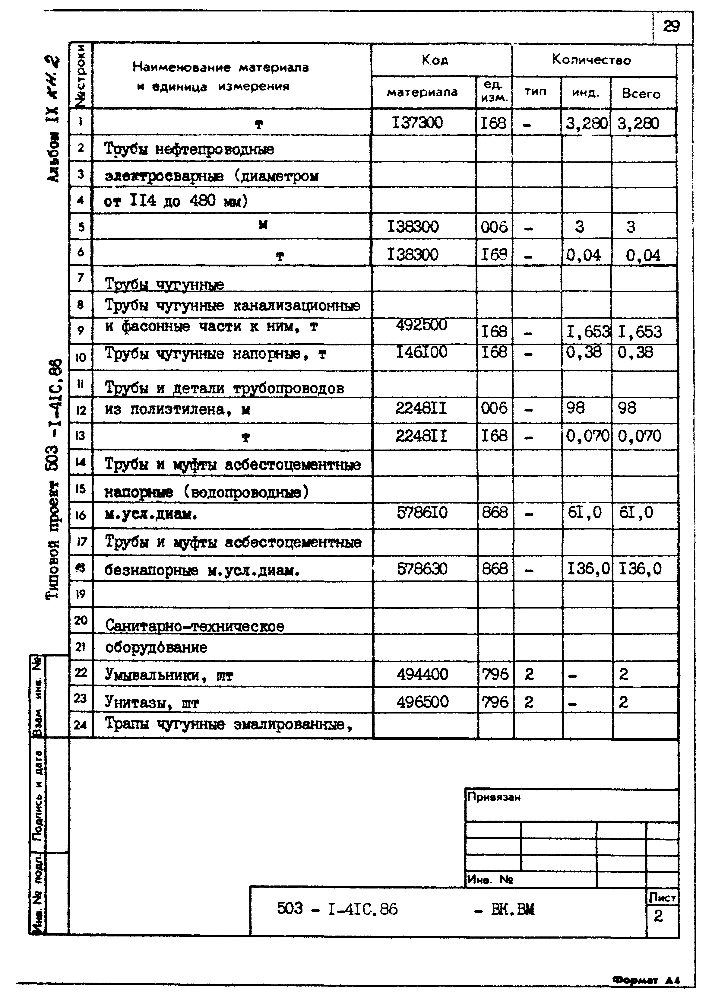 Типовой проект 503-1-41с.86