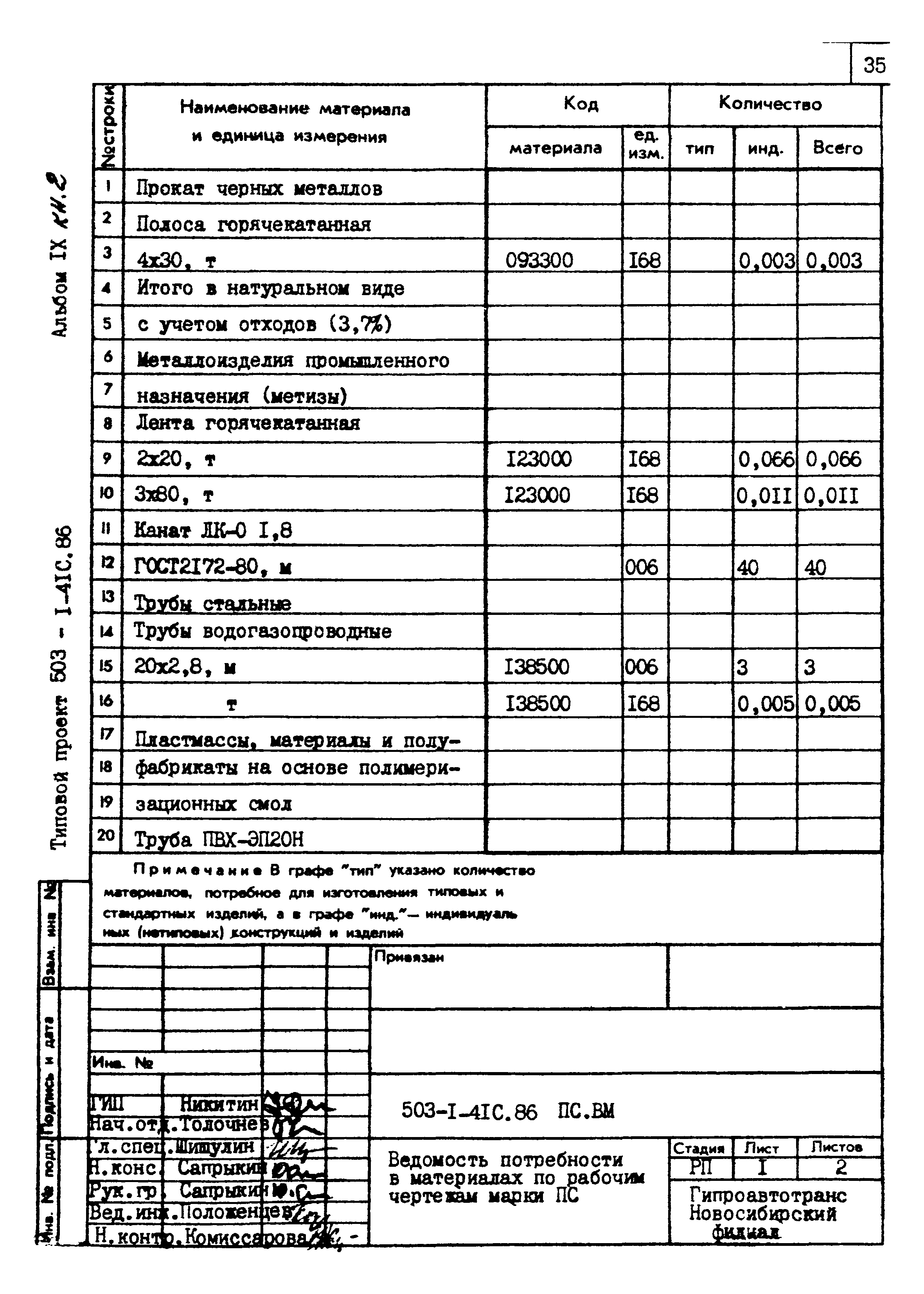 Типовой проект 503-1-41с.86