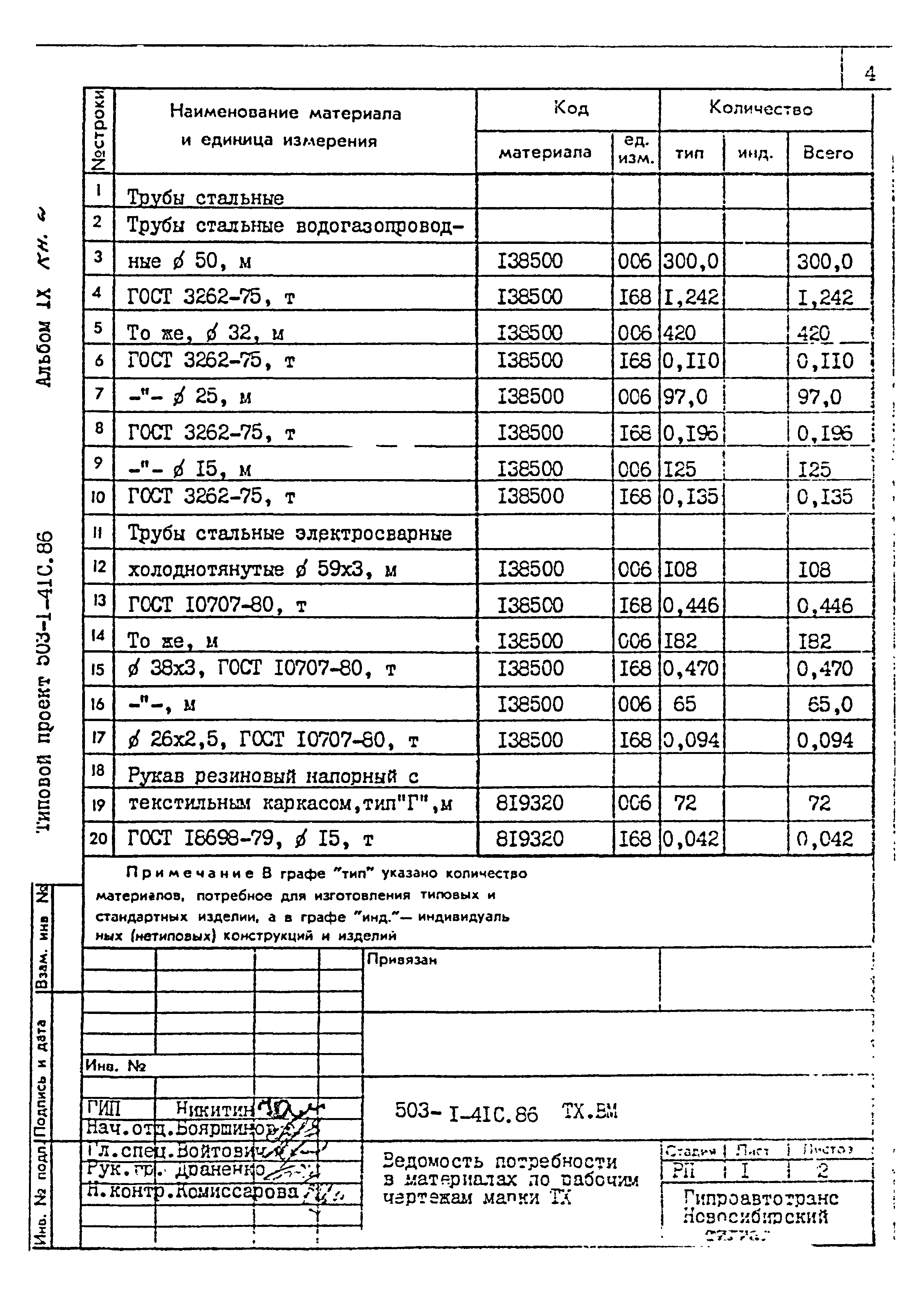 Типовой проект 503-1-41с.86