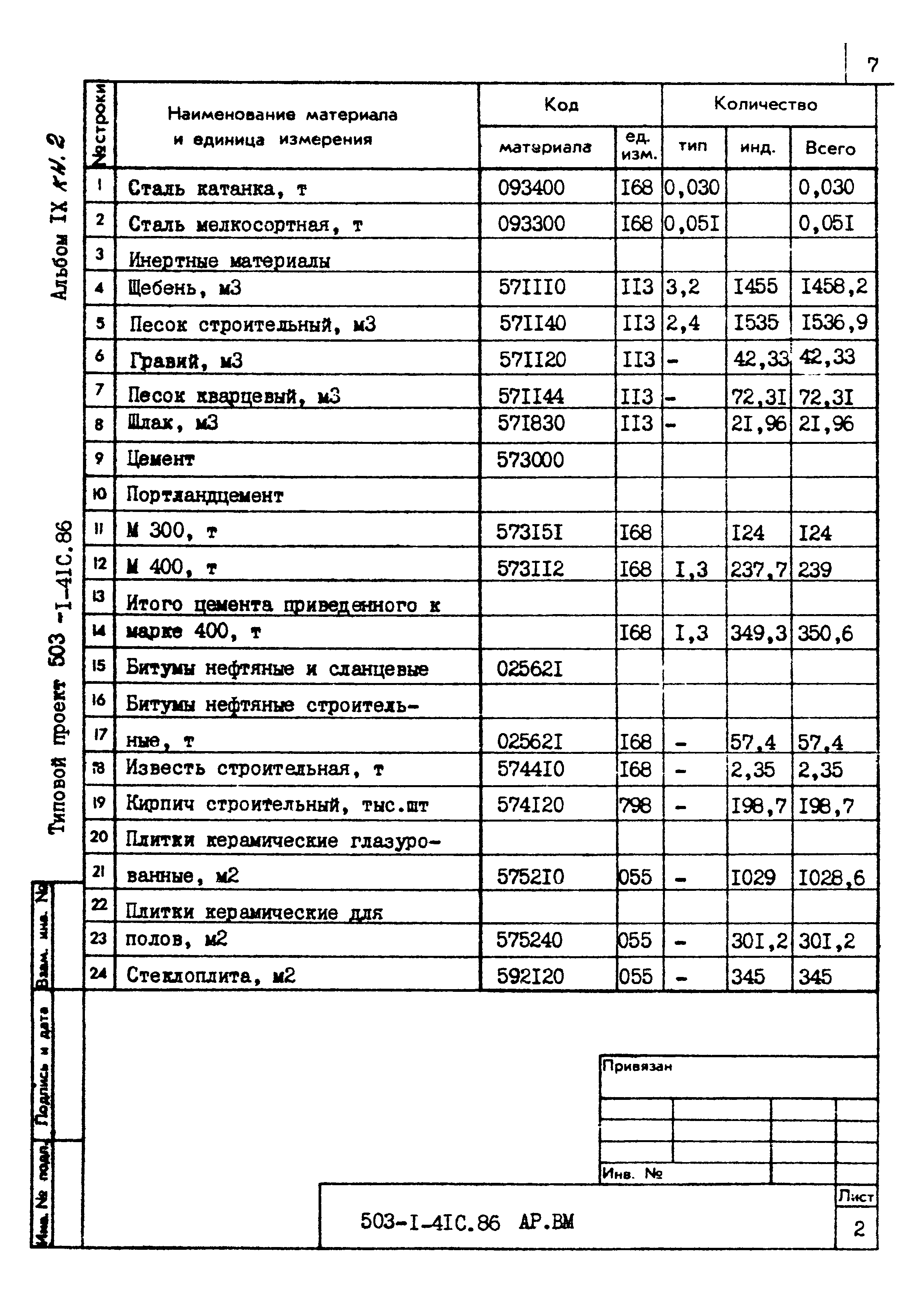 Типовой проект 503-1-41с.86