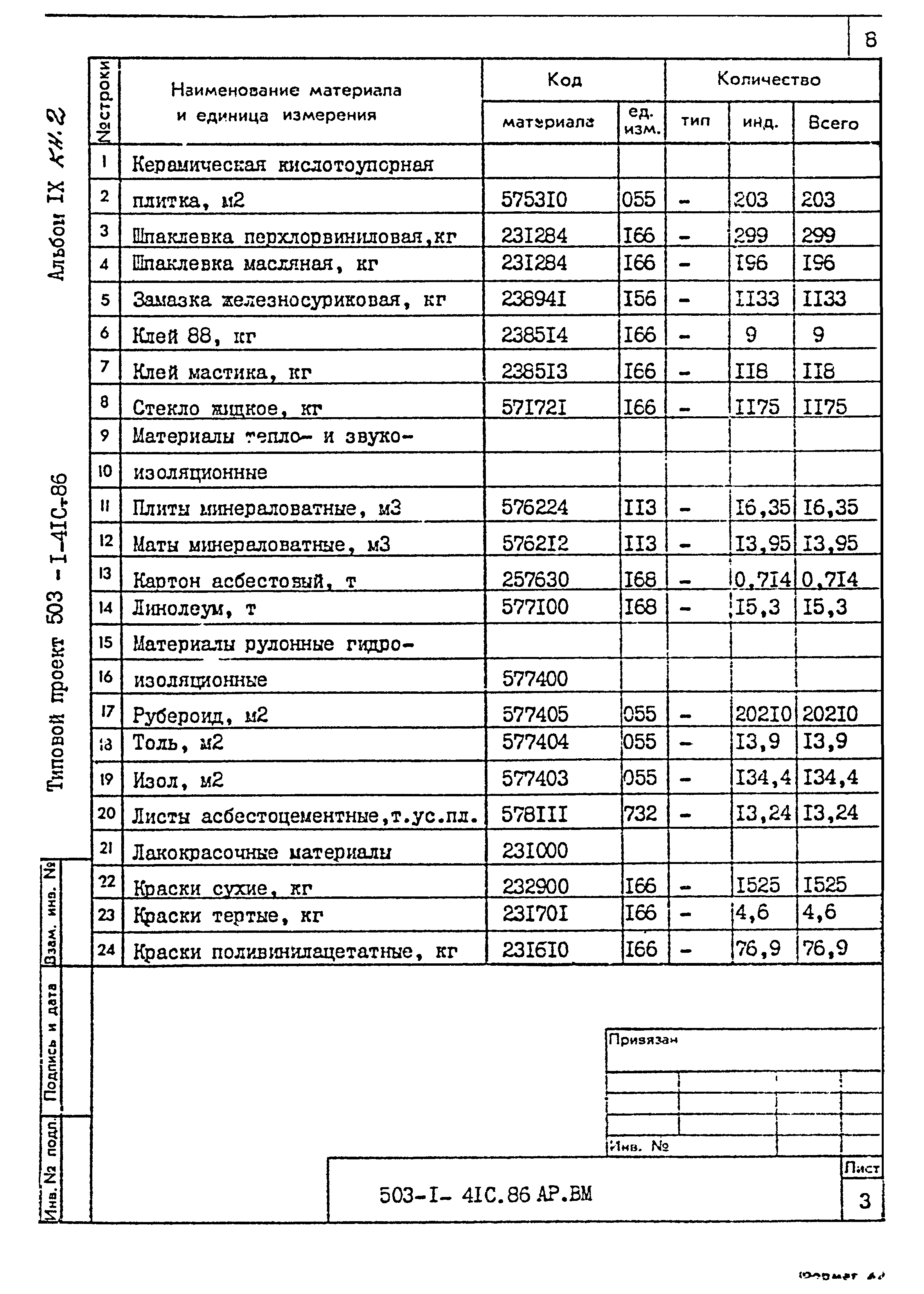 Типовой проект 503-1-41с.86