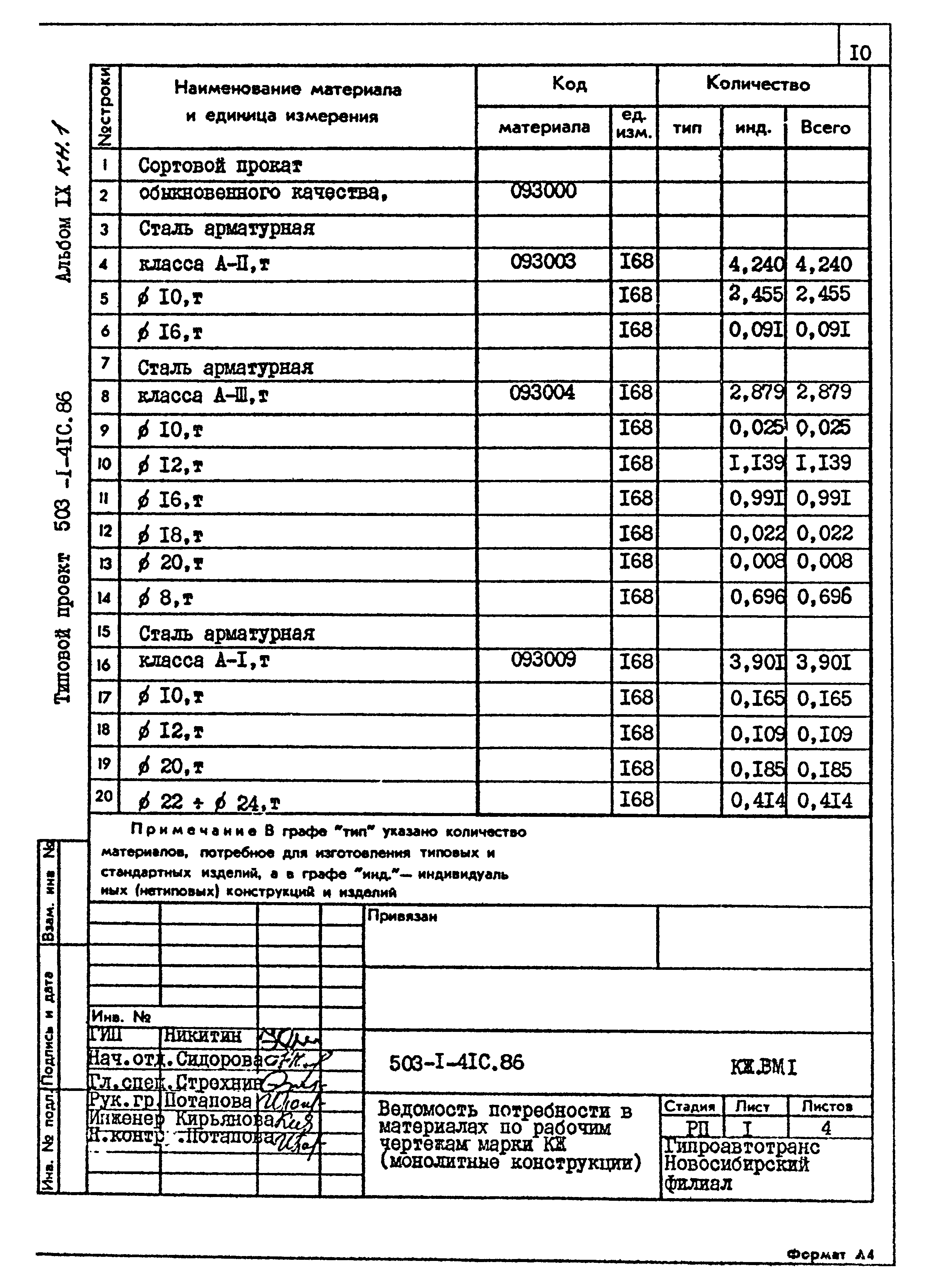 Типовой проект 503-1-41с.86