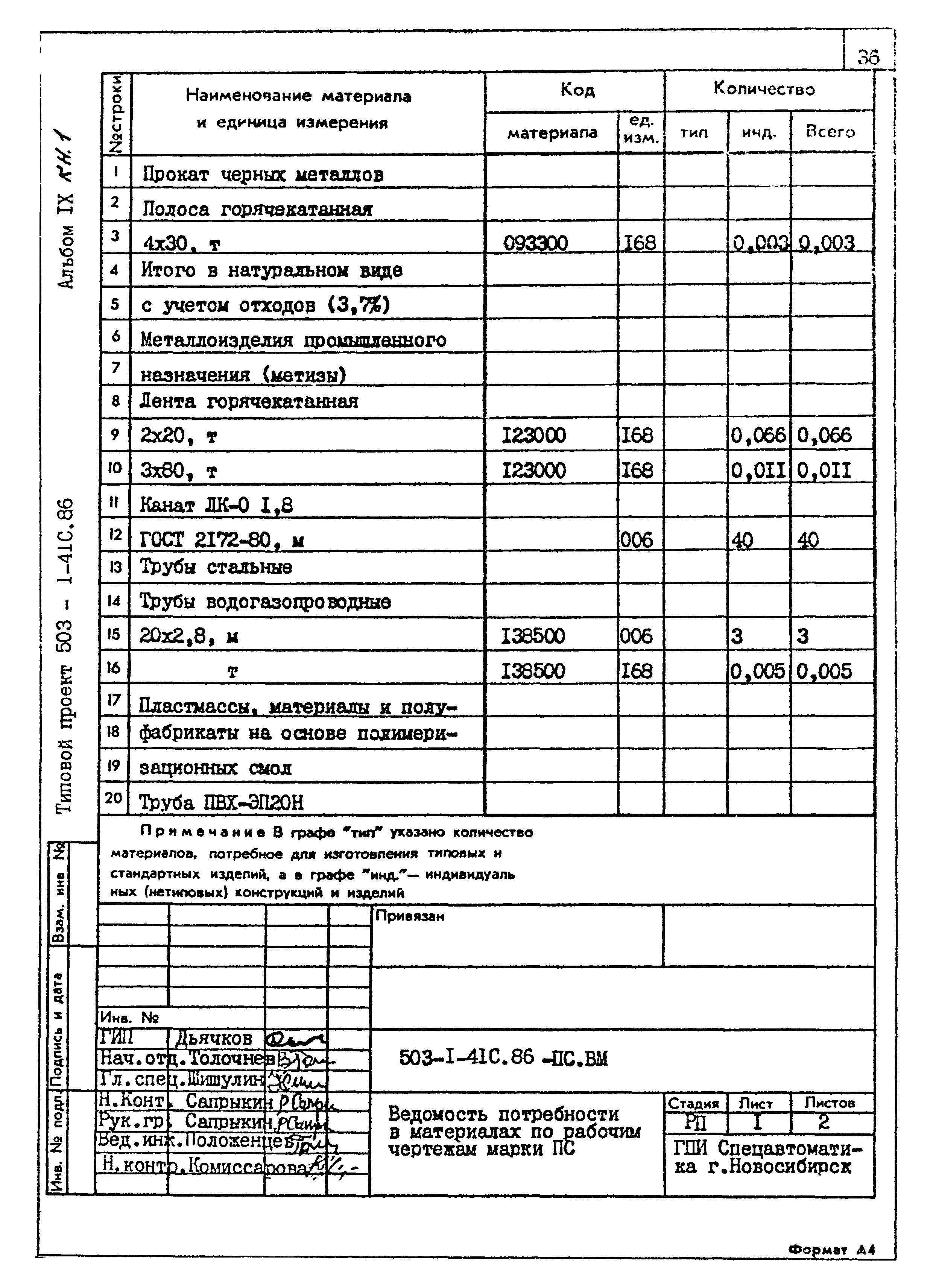 Типовой проект 503-1-41с.86