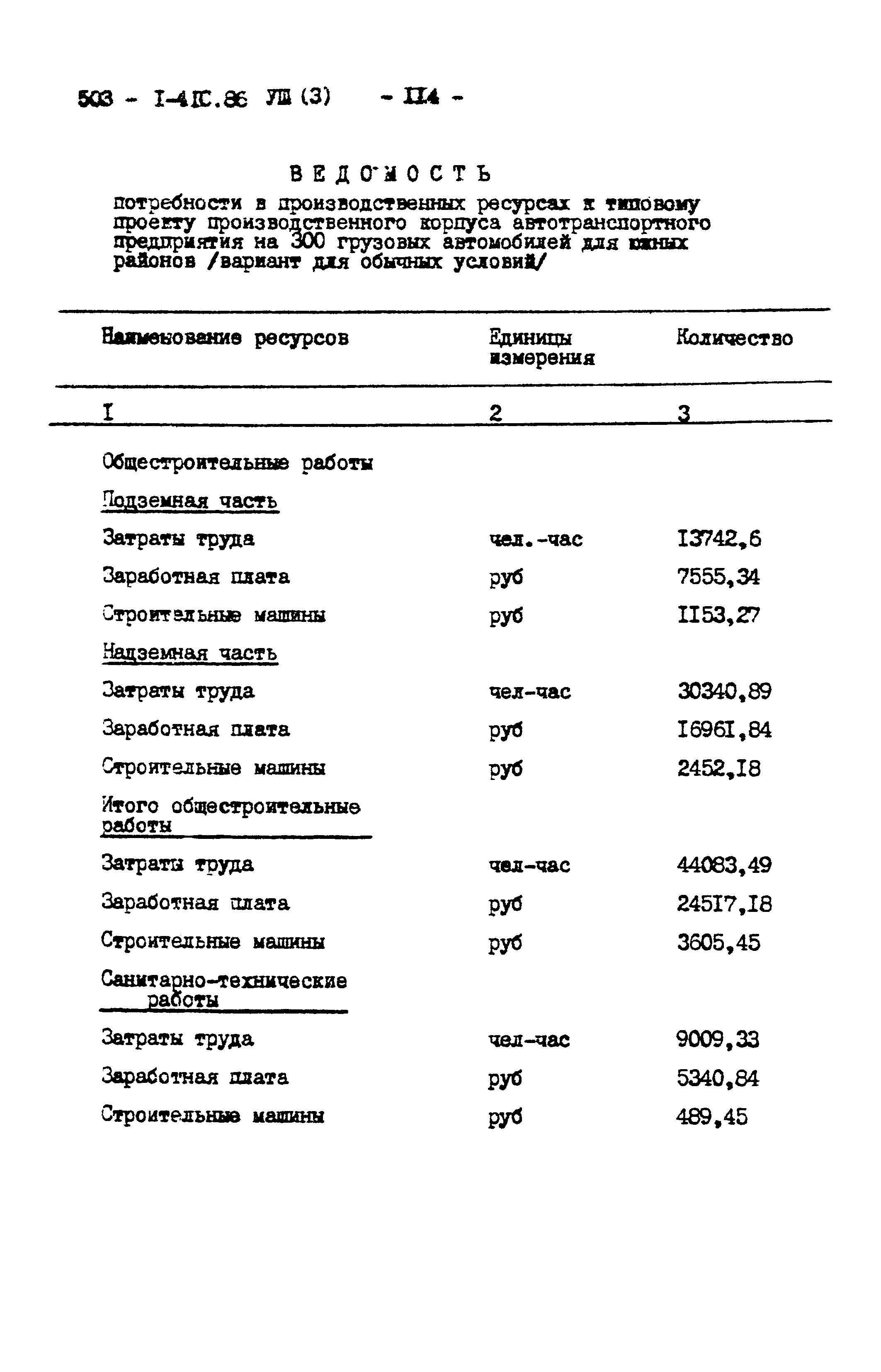Типовой проект 503-1-41с.86
