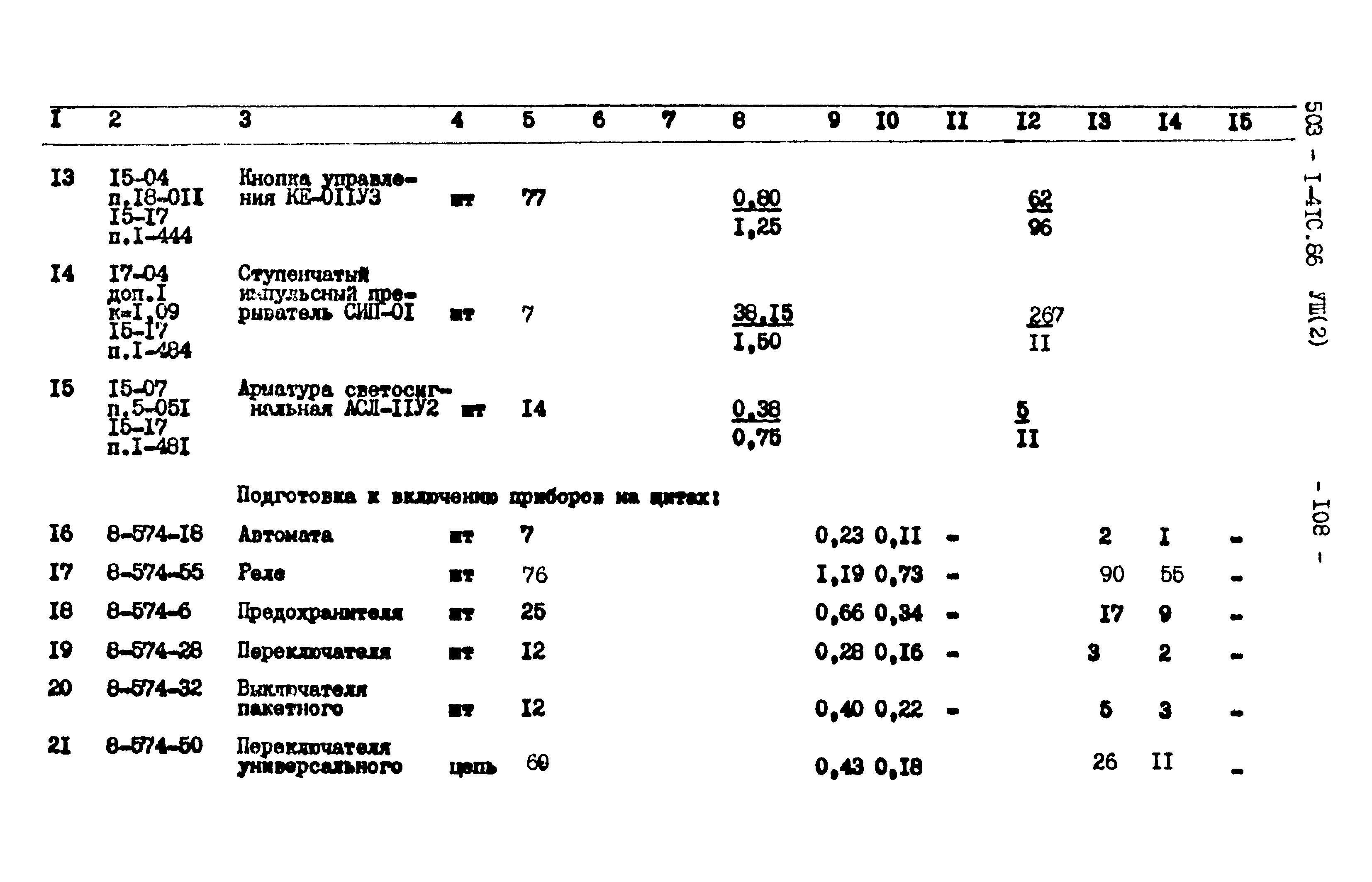 Типовой проект 503-1-41с.86