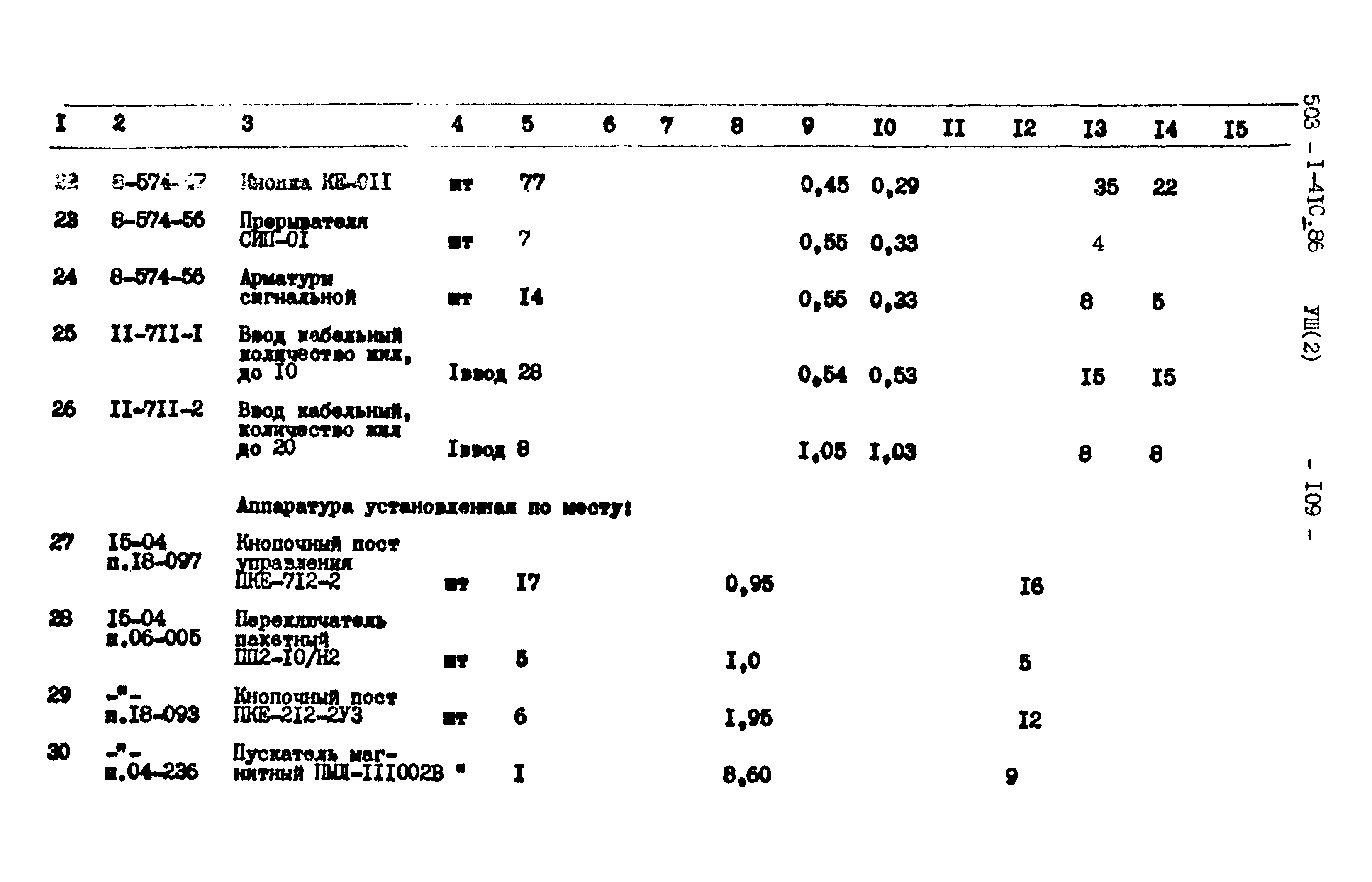 Типовой проект 503-1-41с.86