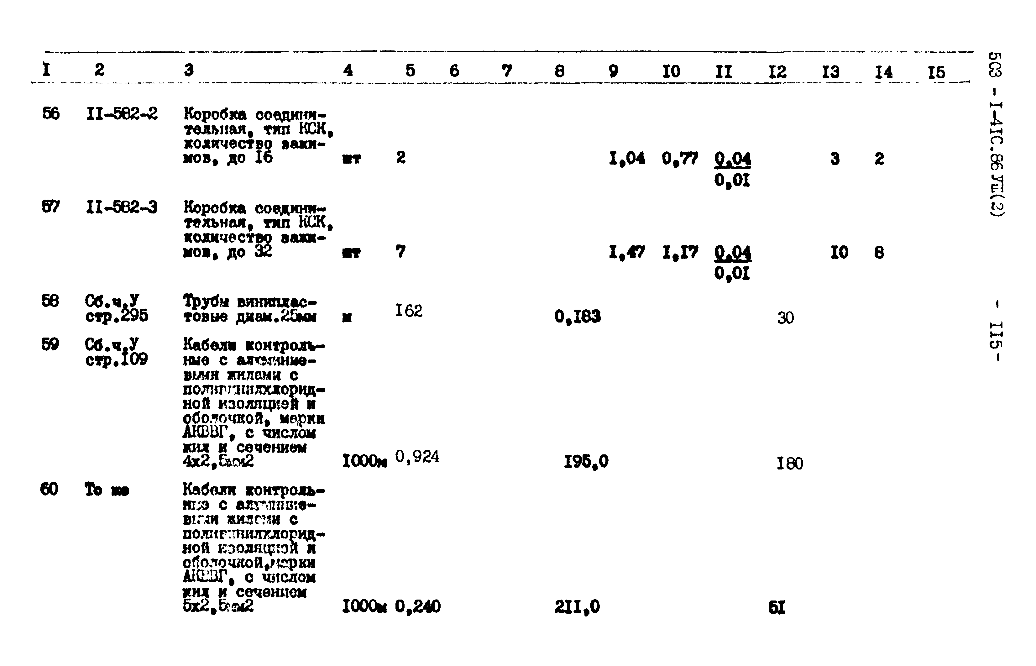 Типовой проект 503-1-41с.86