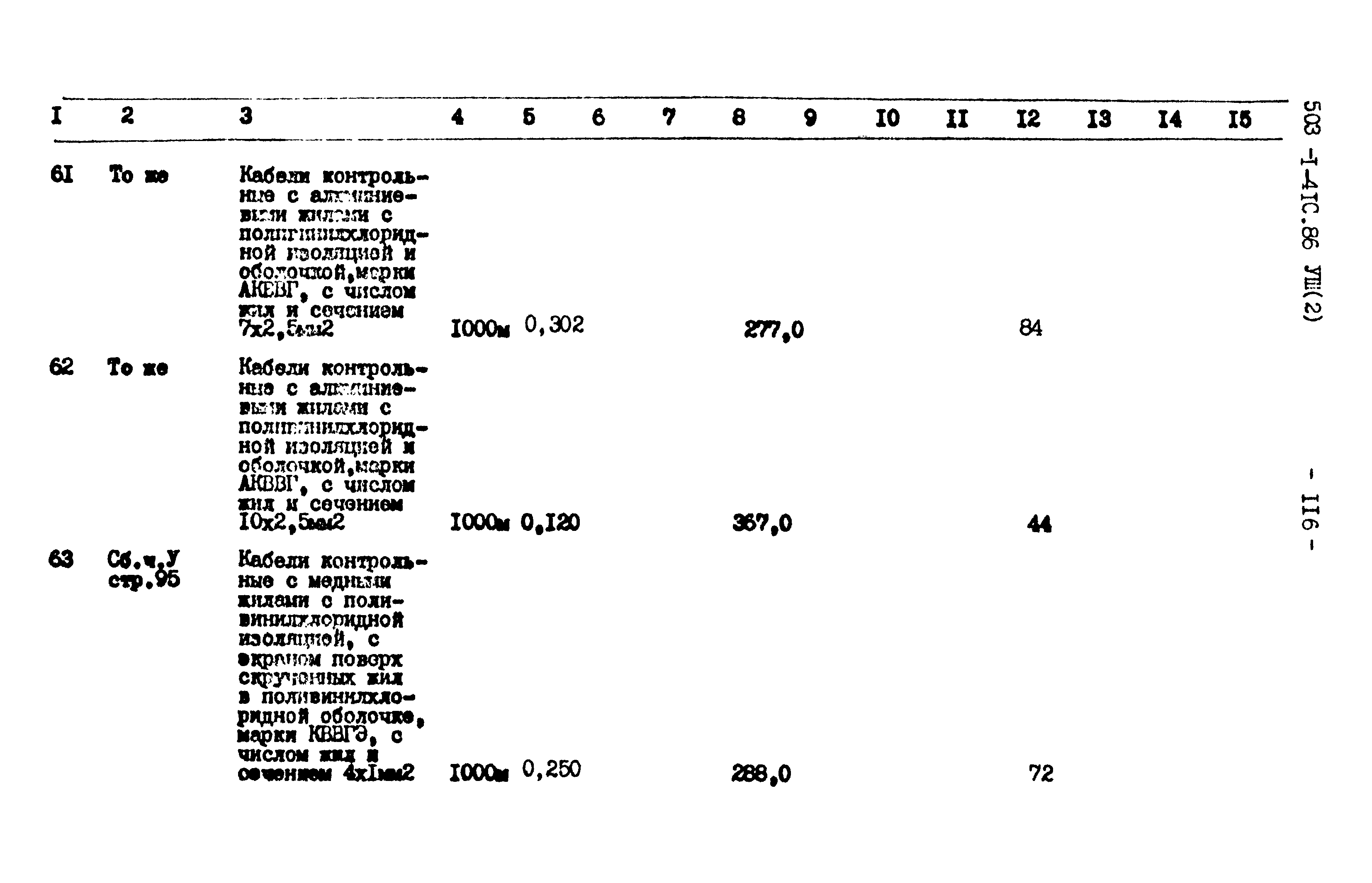 Типовой проект 503-1-41с.86