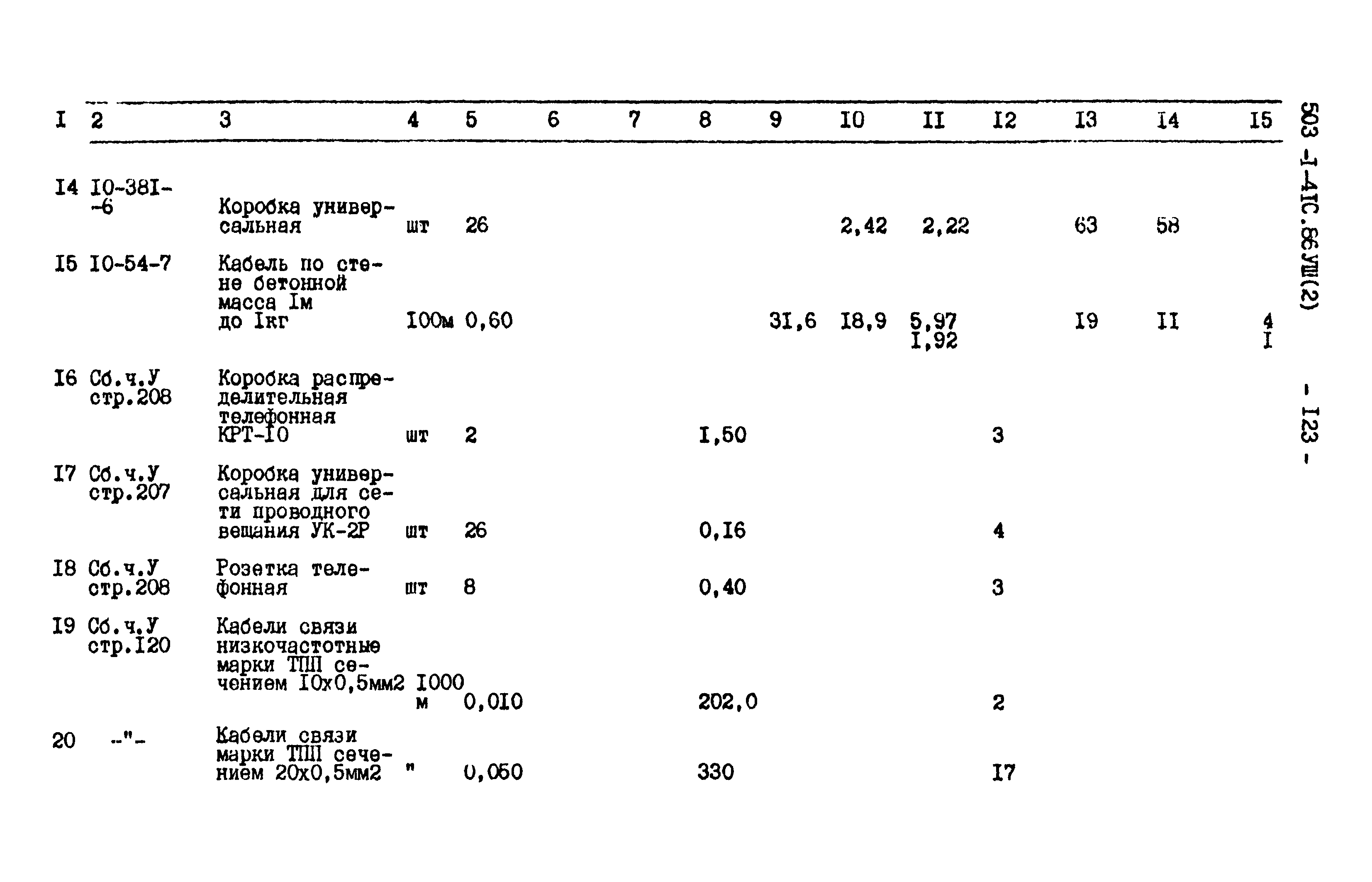 Типовой проект 503-1-41с.86