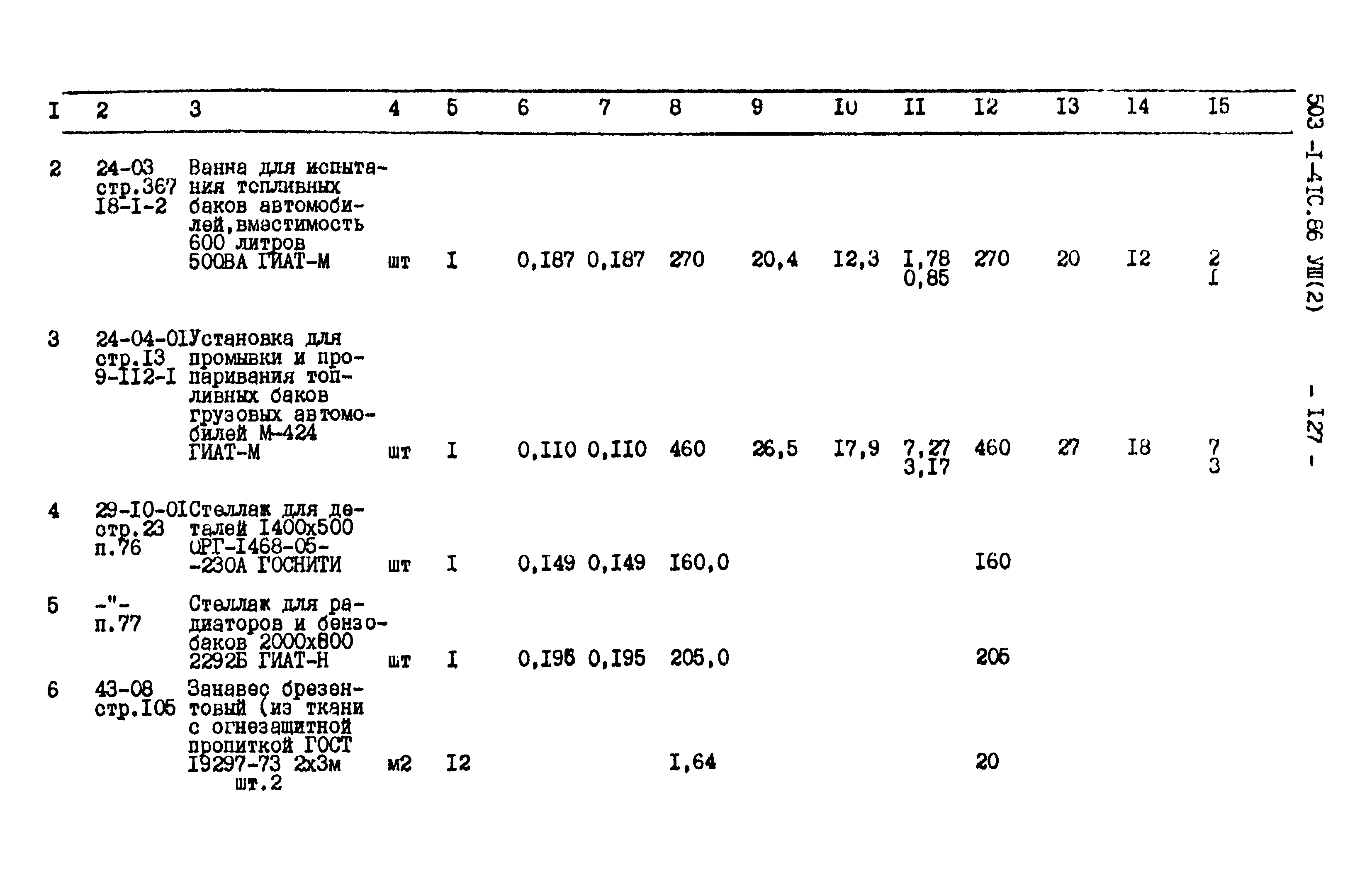 Типовой проект 503-1-41с.86