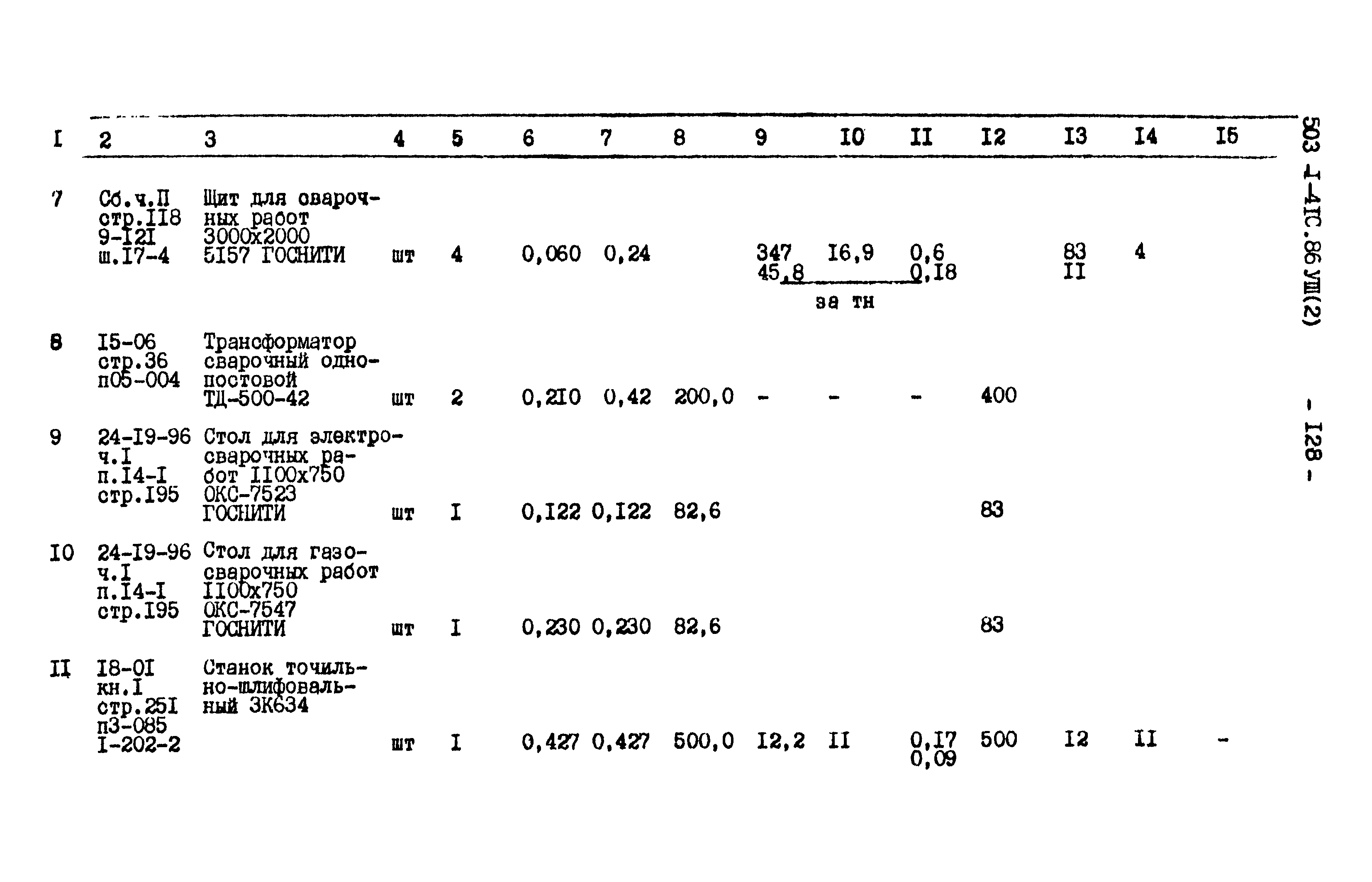 Типовой проект 503-1-41с.86