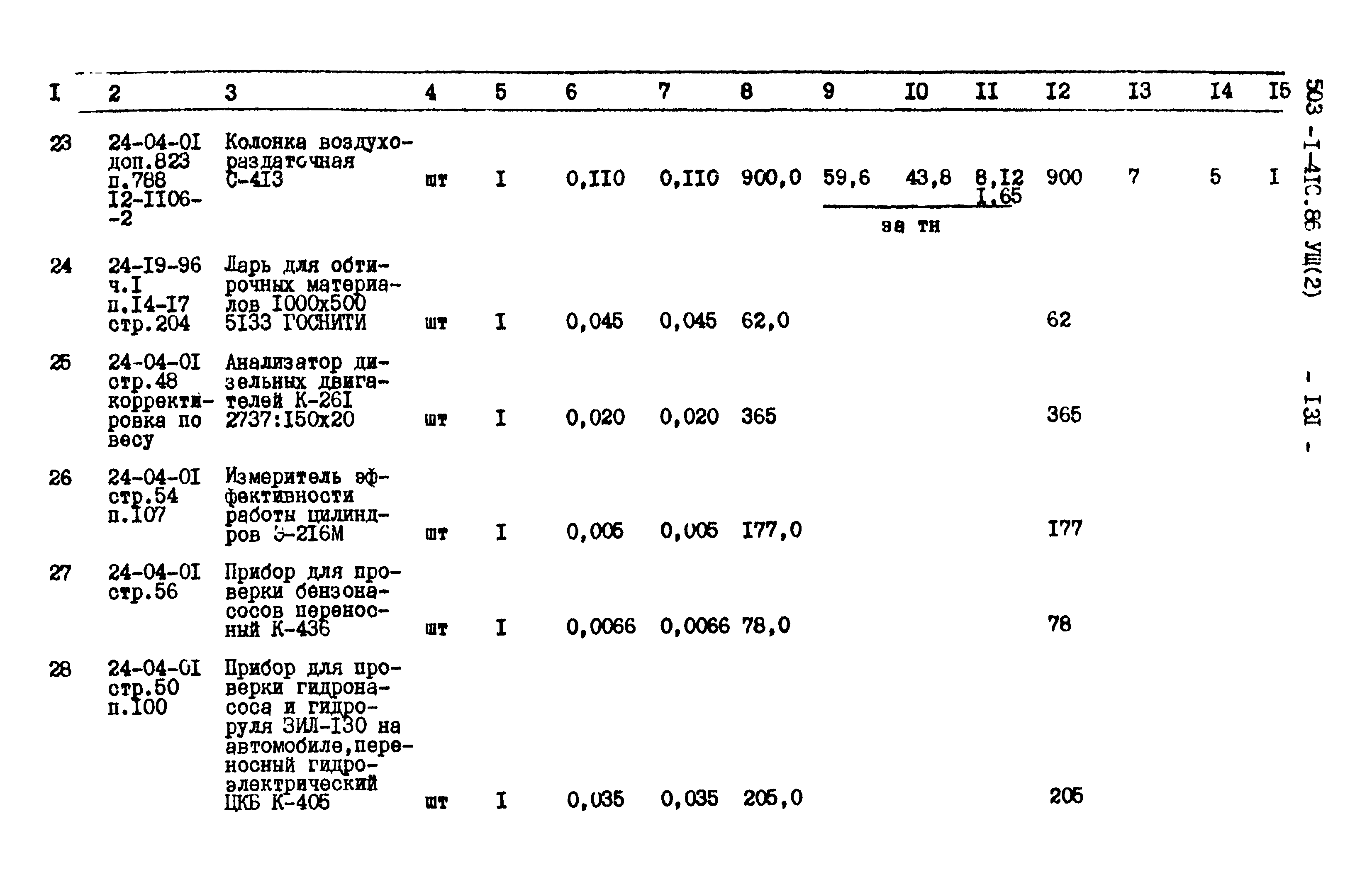 Типовой проект 503-1-41с.86