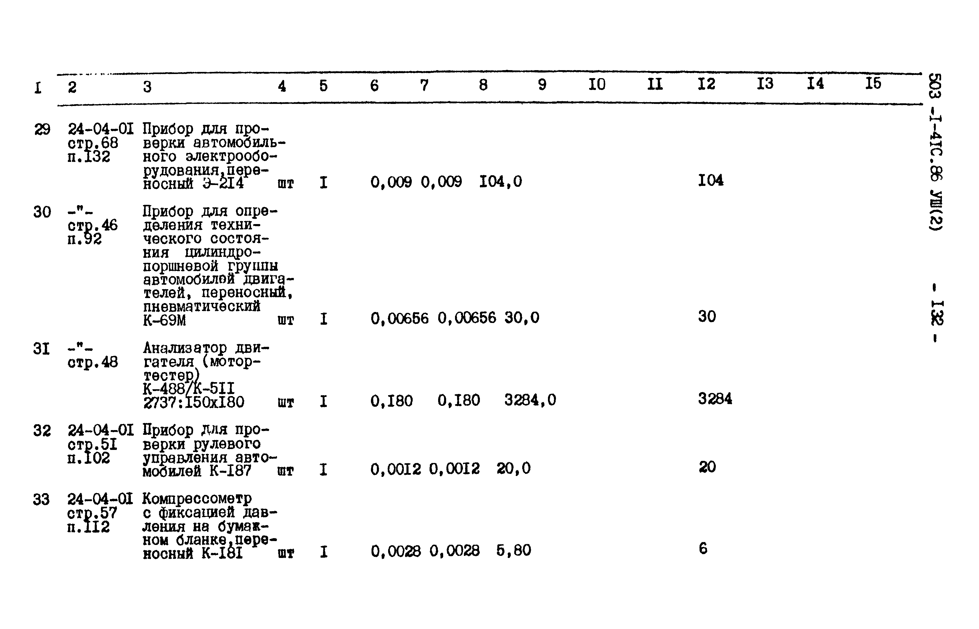 Типовой проект 503-1-41с.86