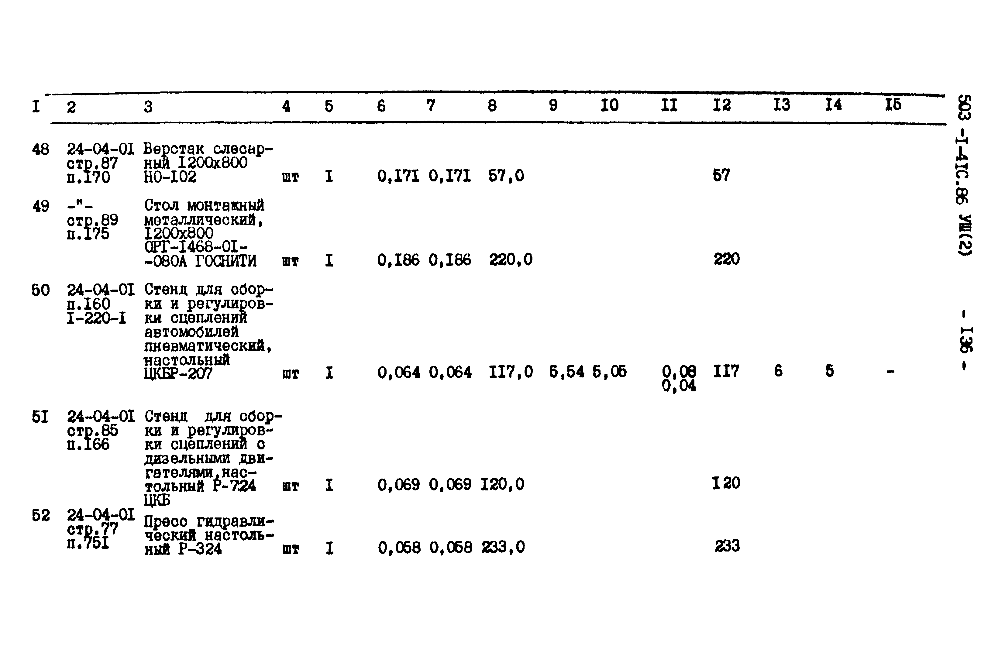 Типовой проект 503-1-41с.86