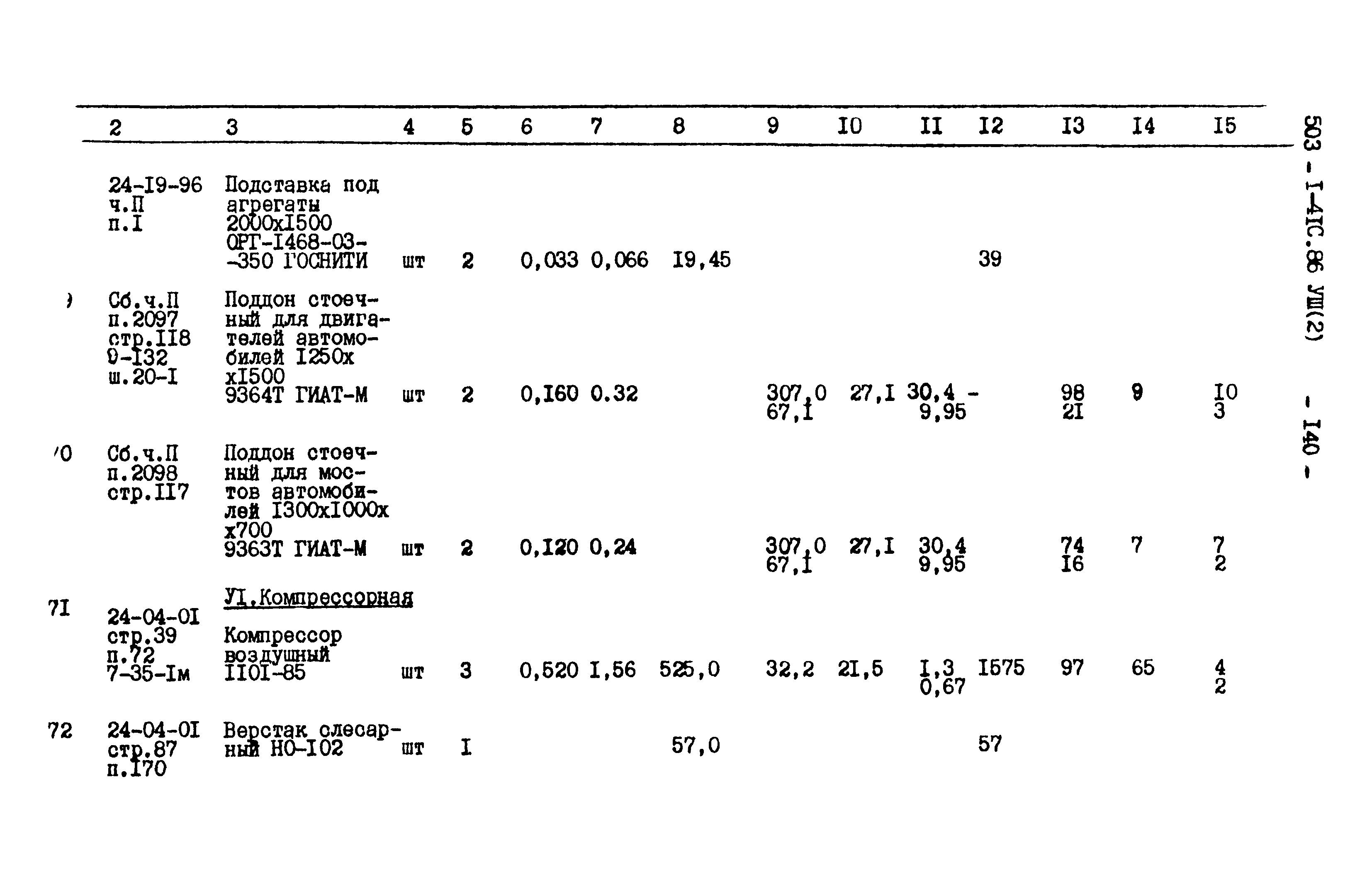 Типовой проект 503-1-41с.86