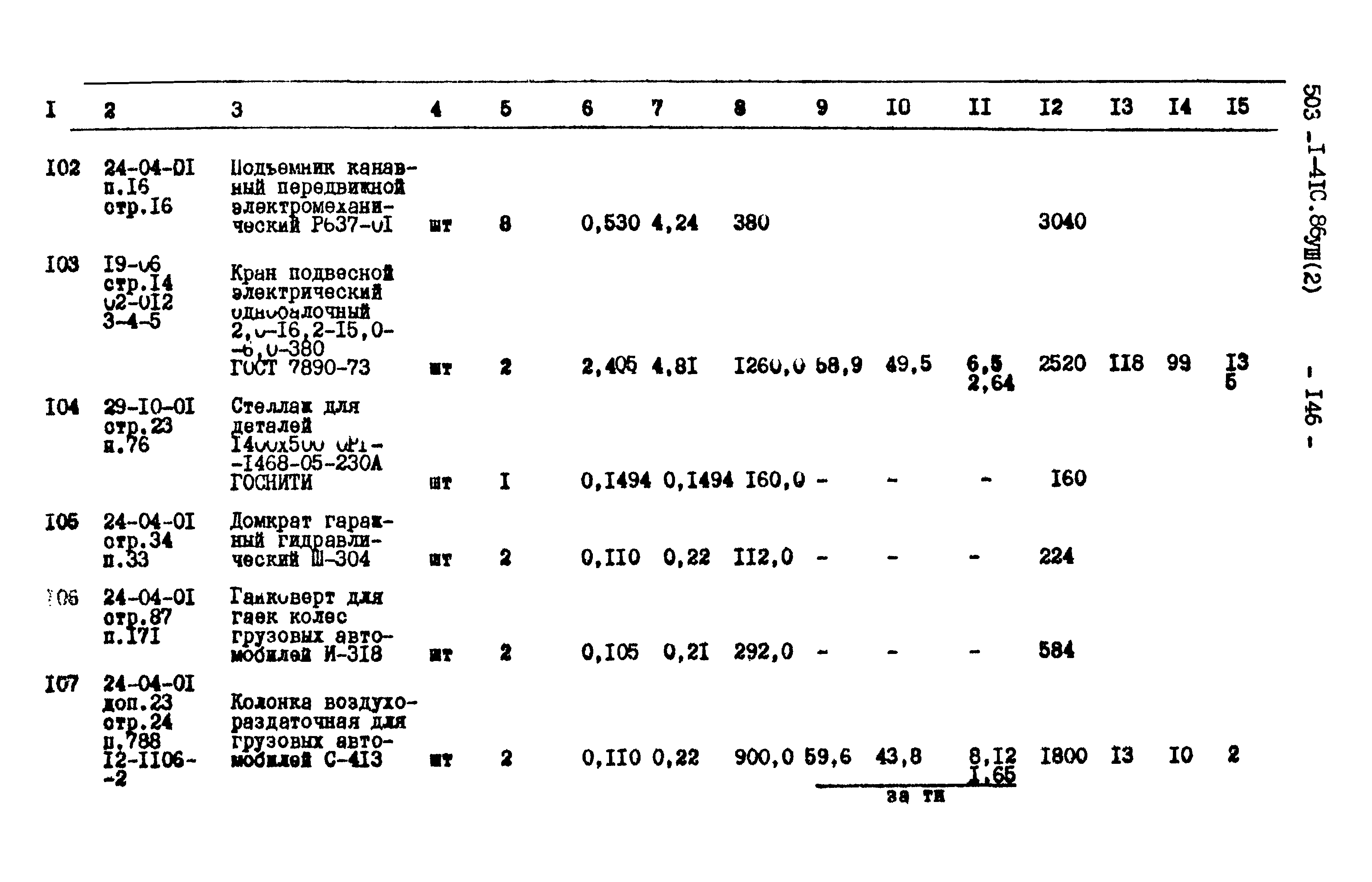 Типовой проект 503-1-41с.86