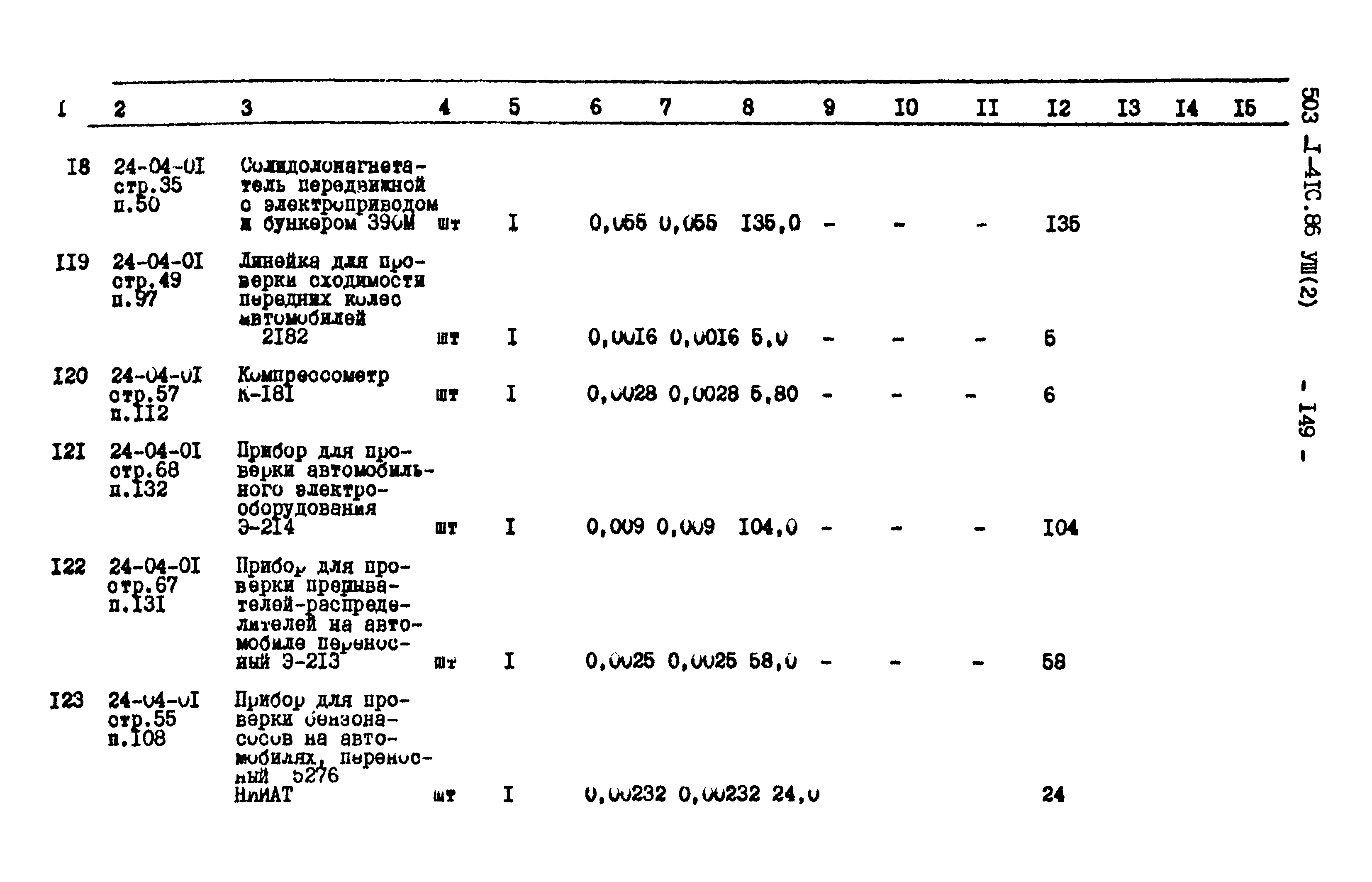 Типовой проект 503-1-41с.86