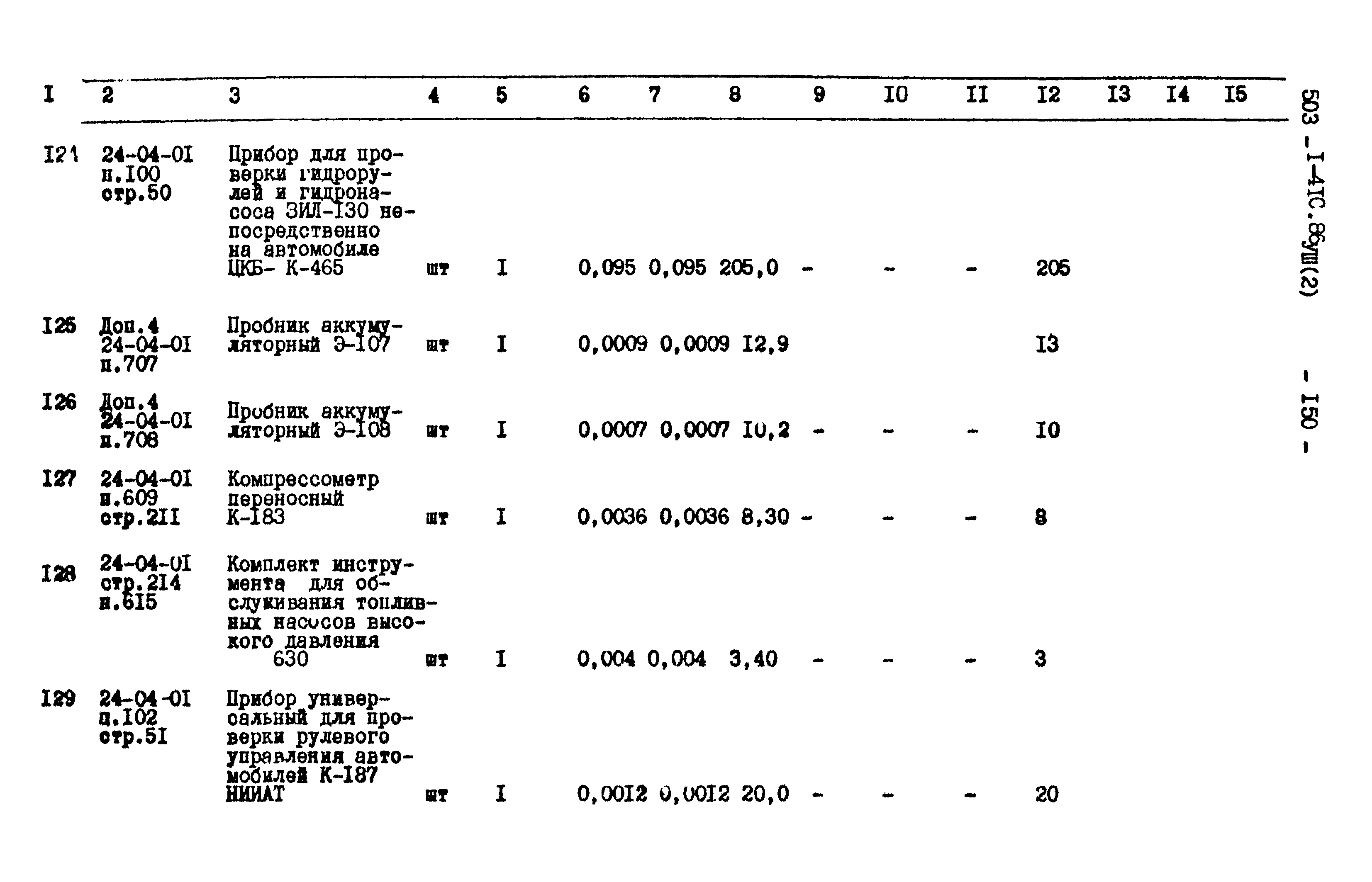 Типовой проект 503-1-41с.86