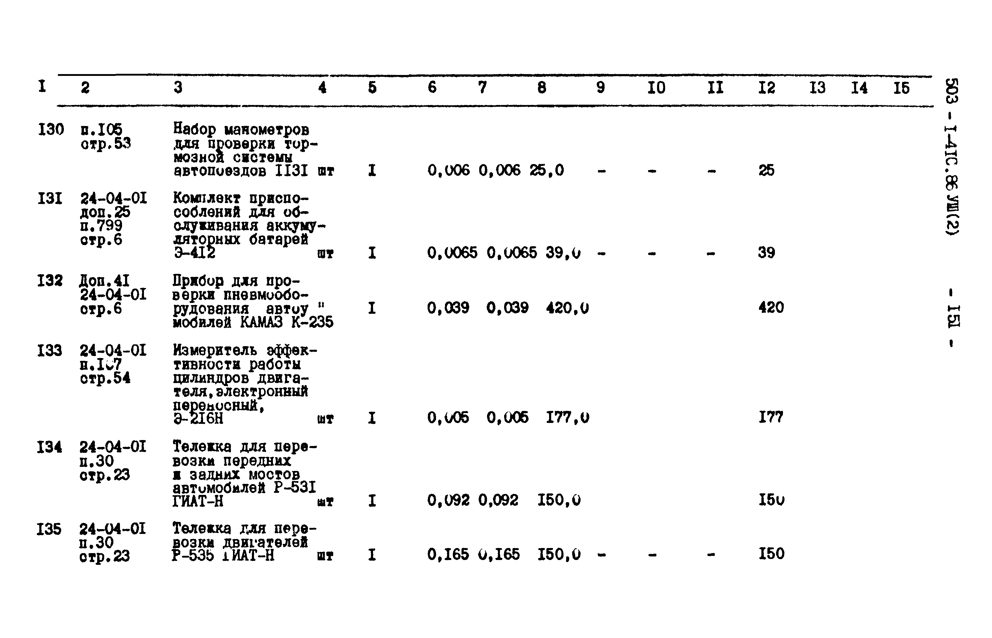 Типовой проект 503-1-41с.86