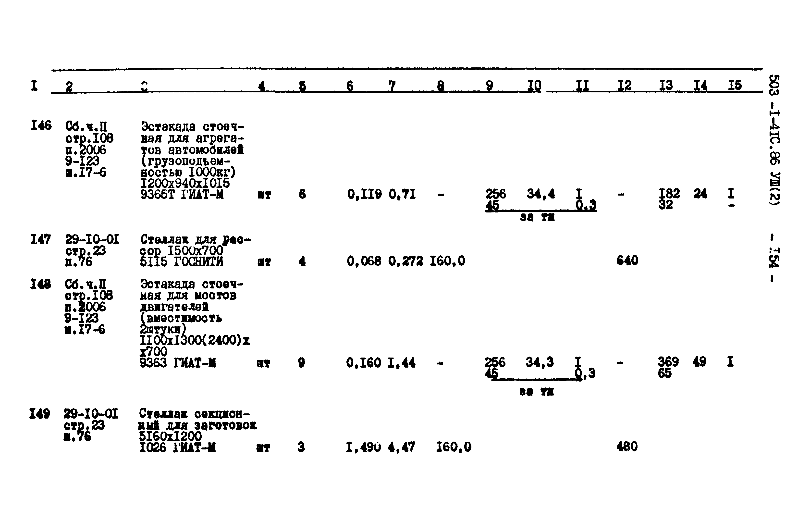 Типовой проект 503-1-41с.86