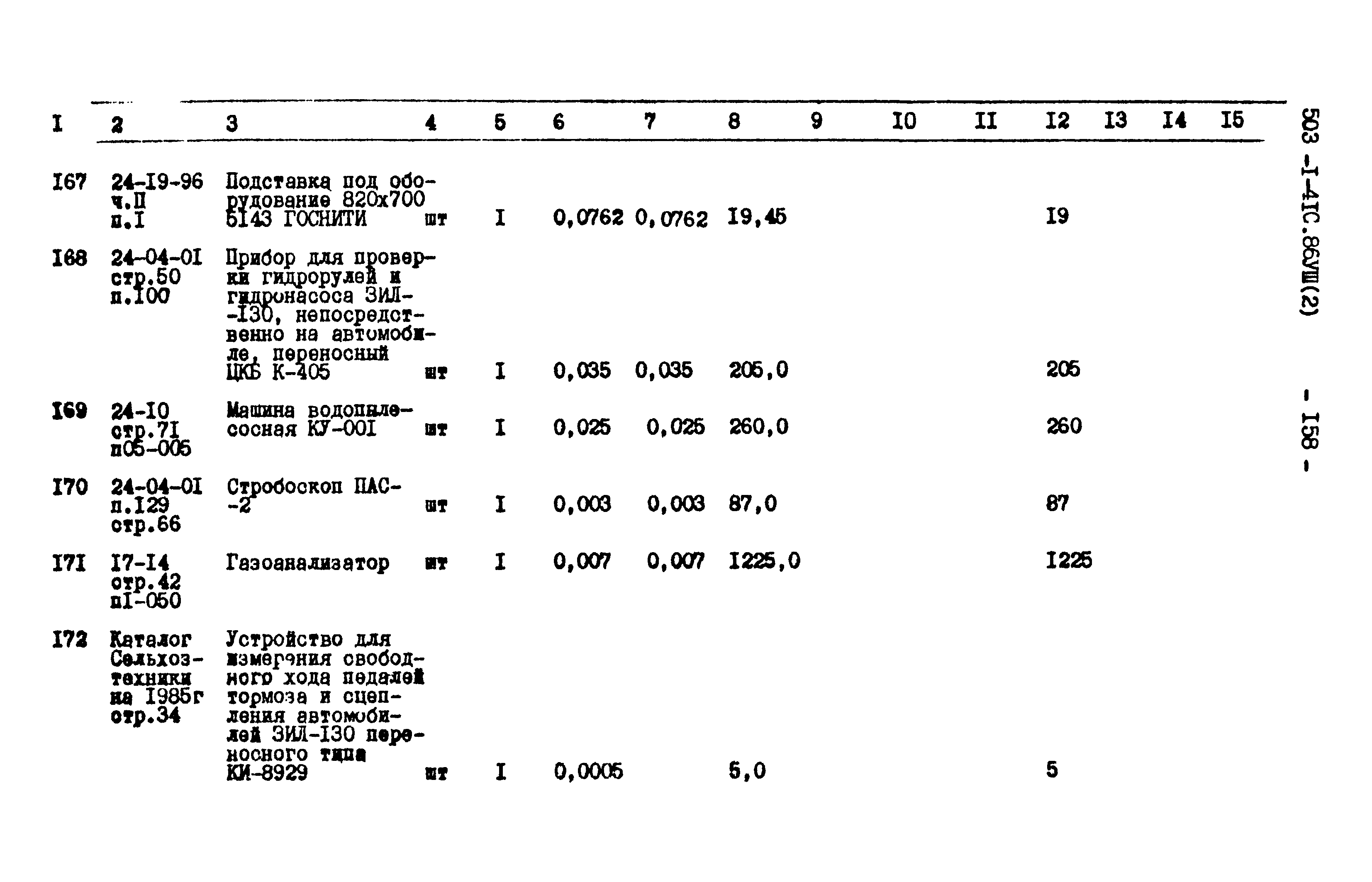 Типовой проект 503-1-41с.86