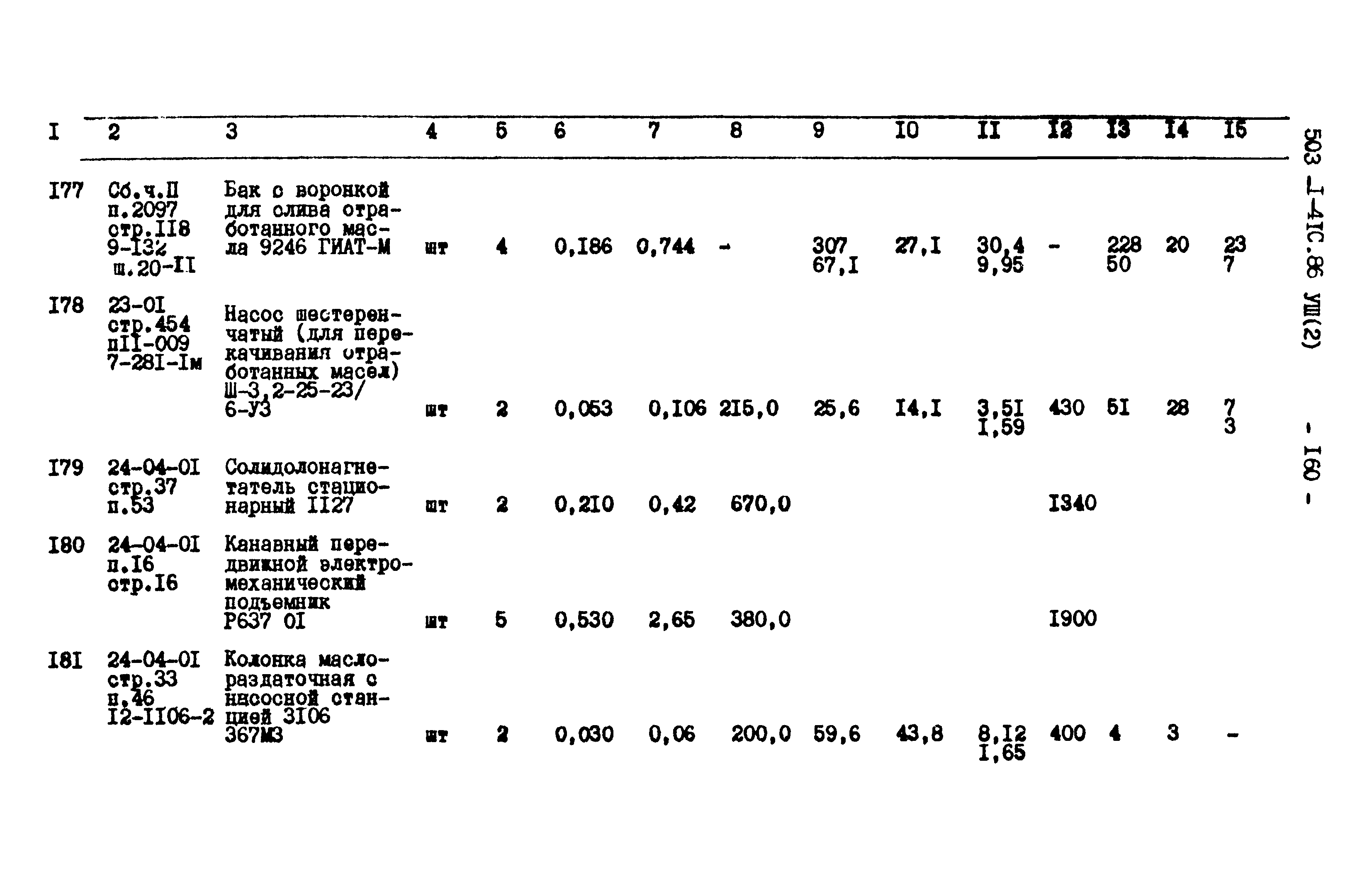 Типовой проект 503-1-41с.86