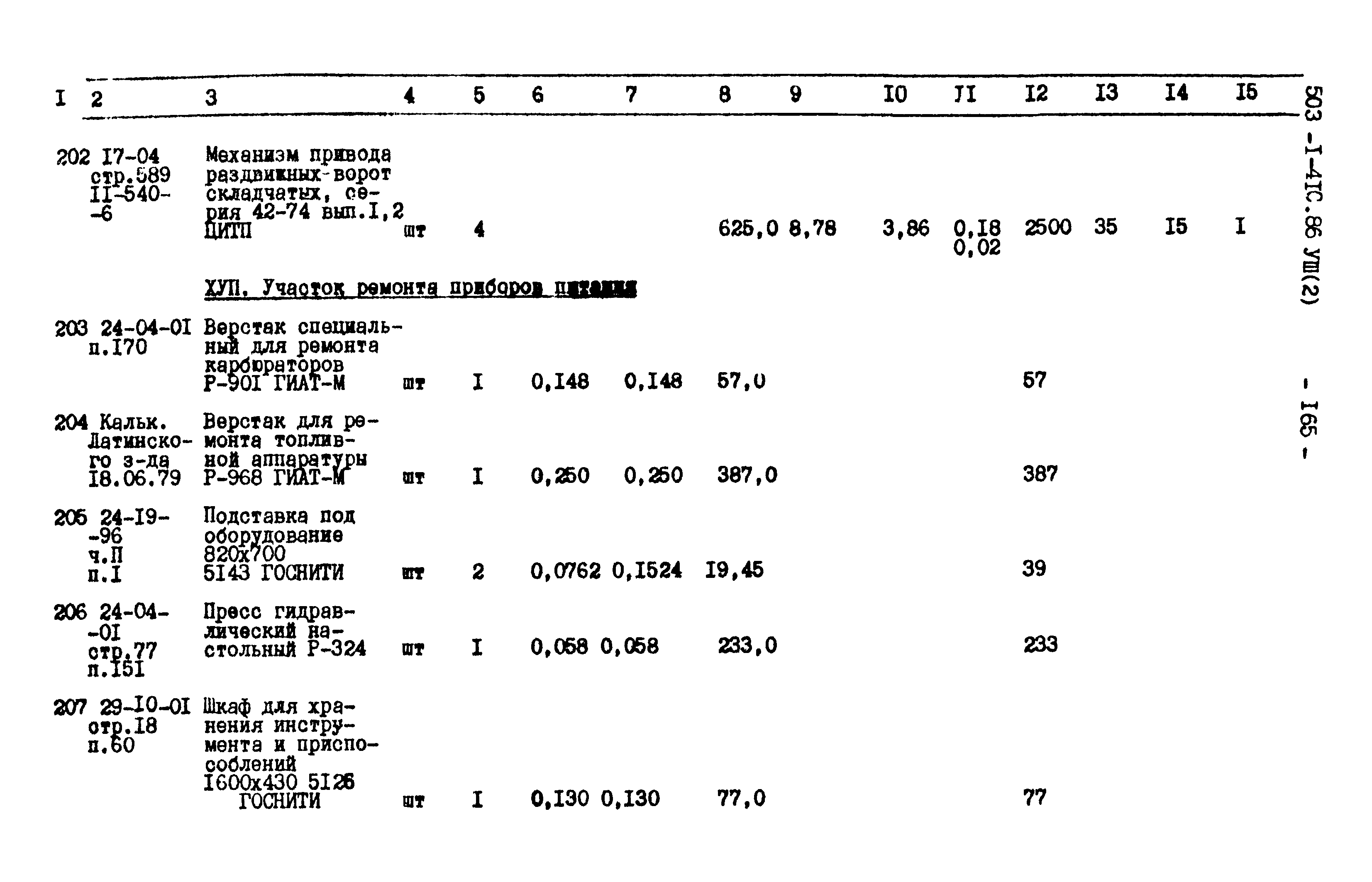 Типовой проект 503-1-41с.86