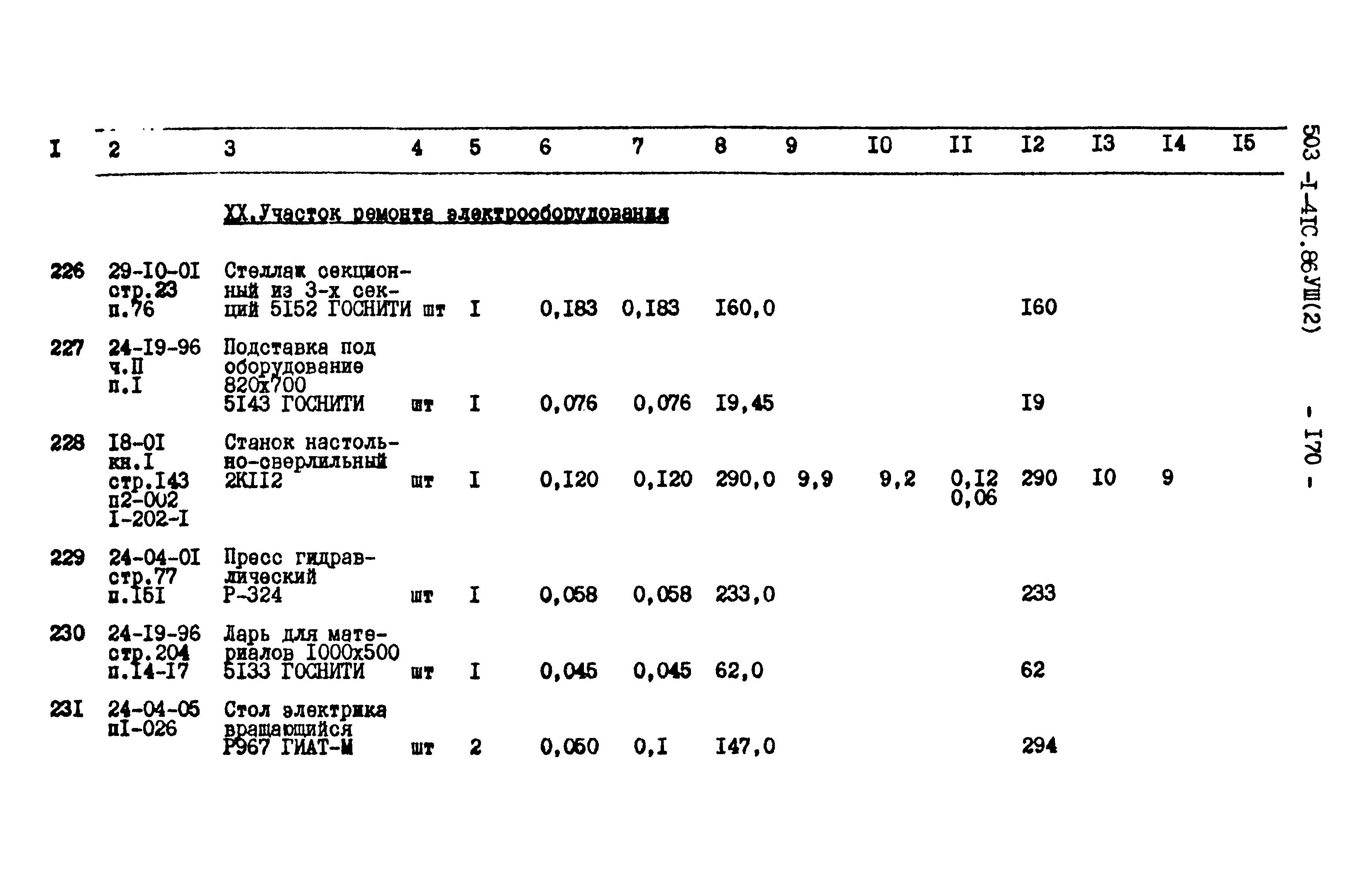 Типовой проект 503-1-41с.86