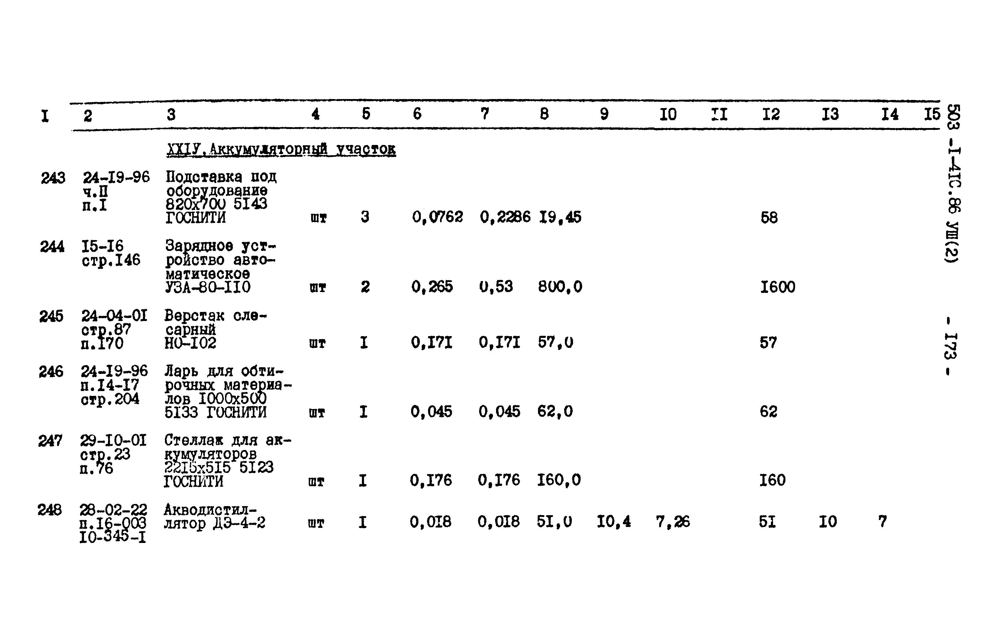 Типовой проект 503-1-41с.86