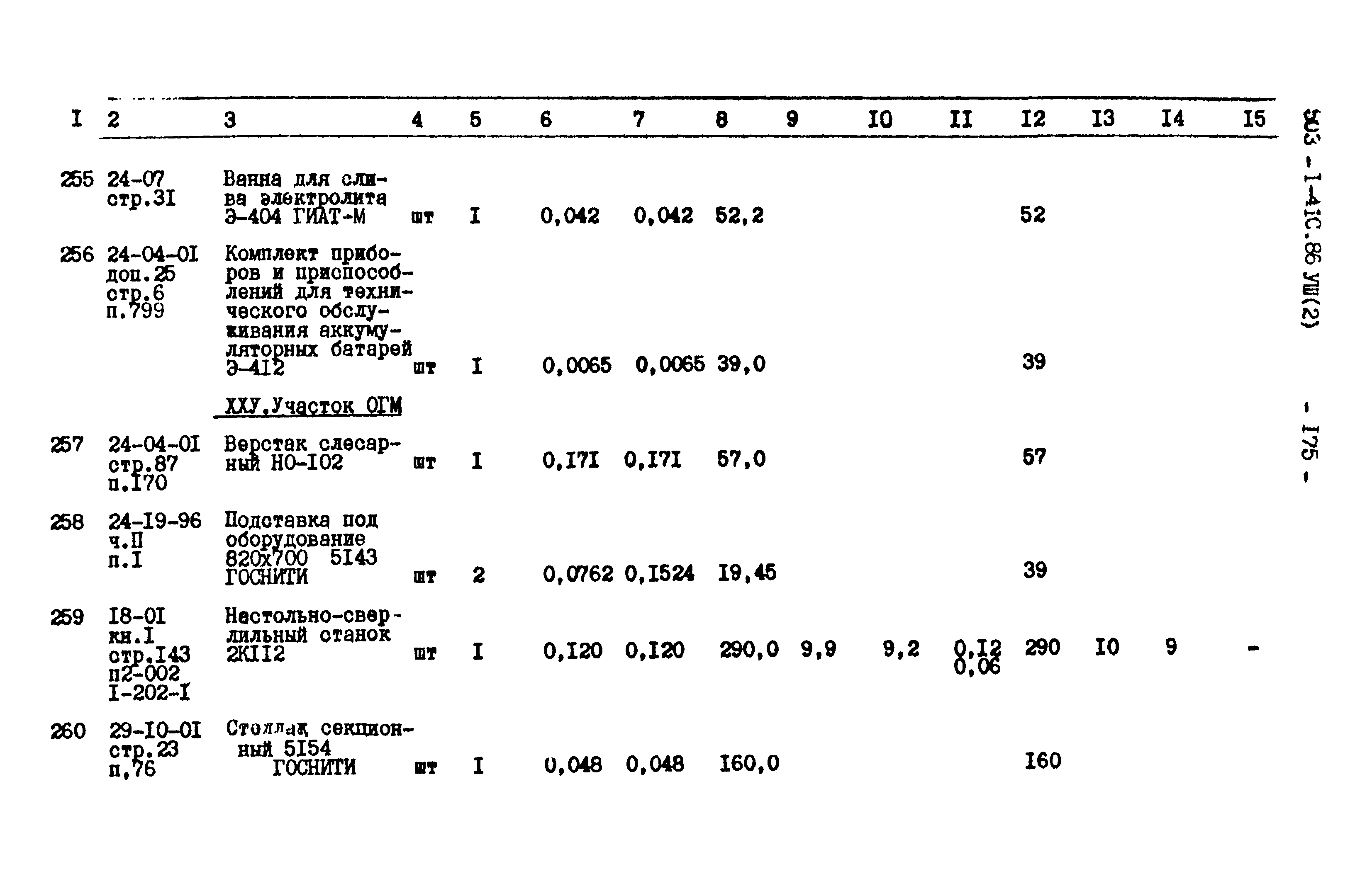 Типовой проект 503-1-41с.86