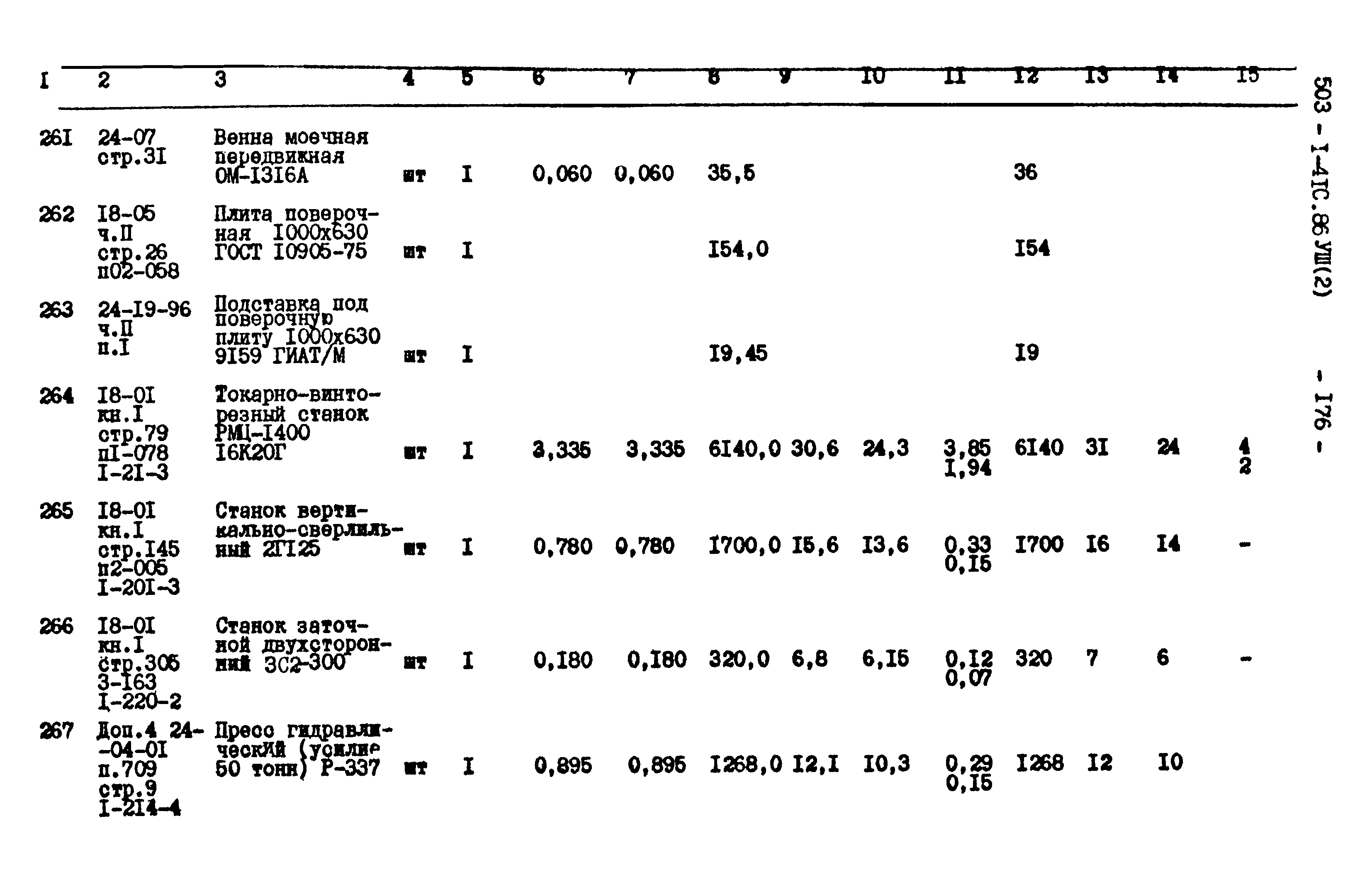 Типовой проект 503-1-41с.86