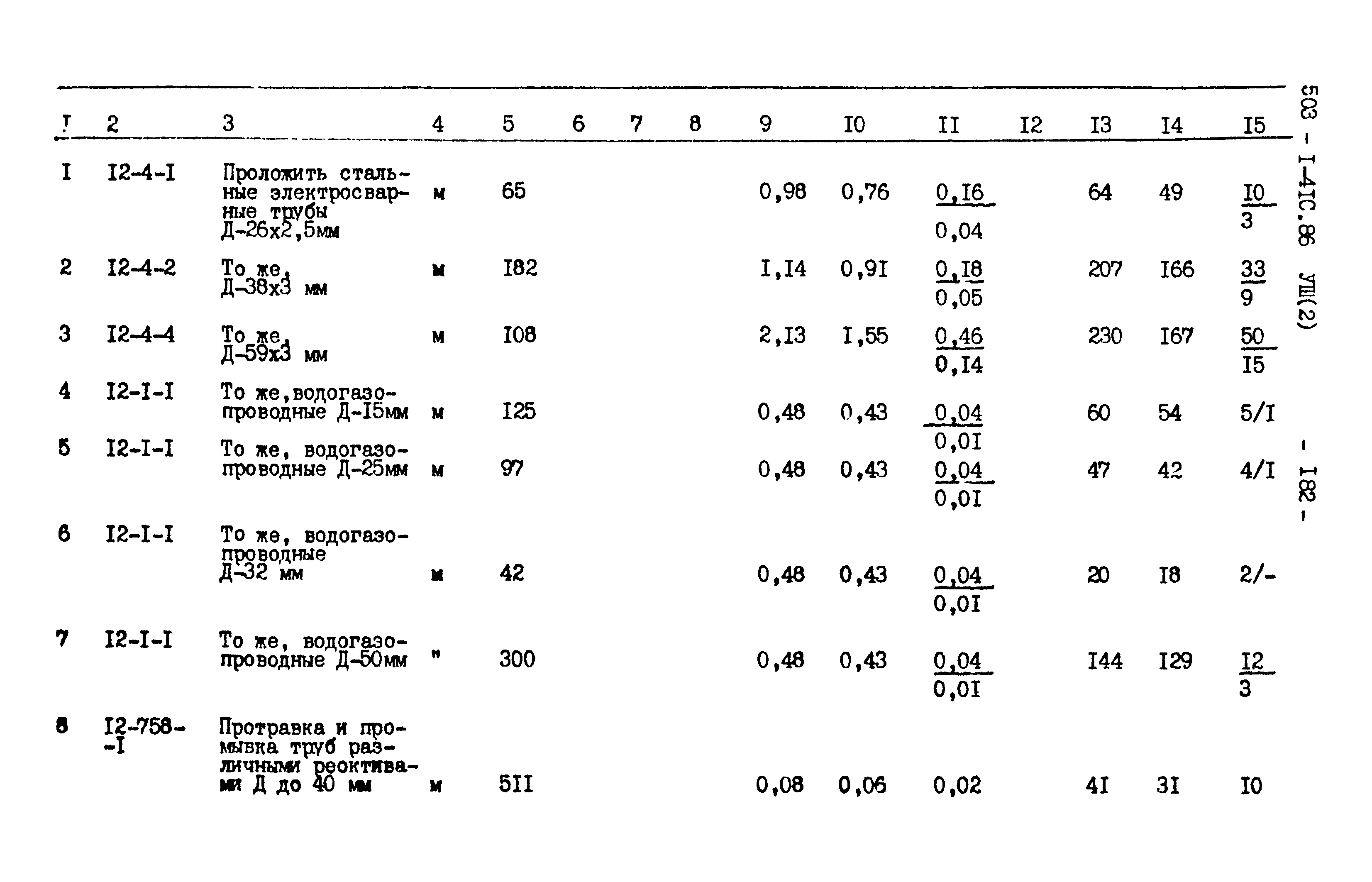 Типовой проект 503-1-41с.86