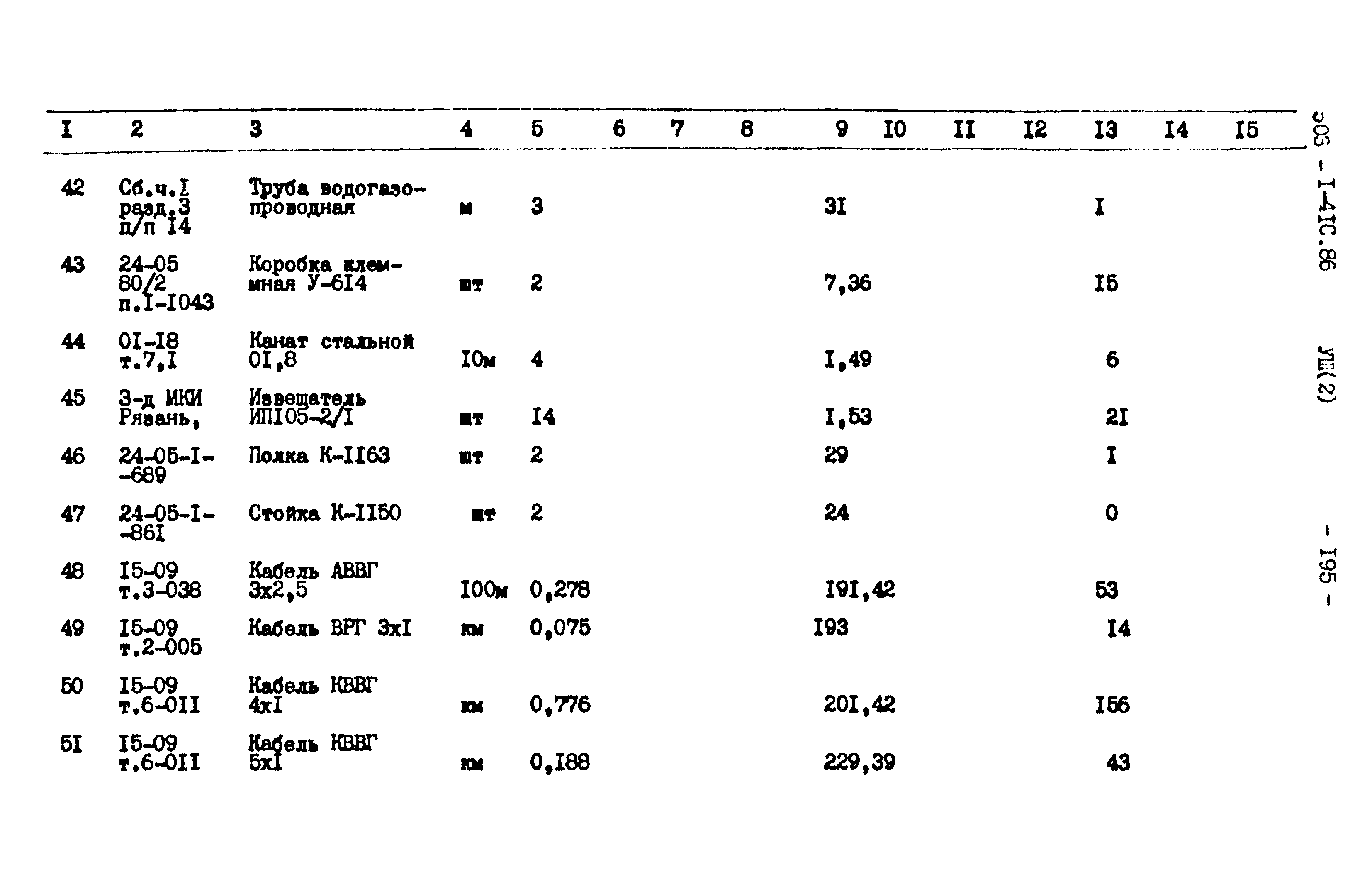 Типовой проект 503-1-41с.86