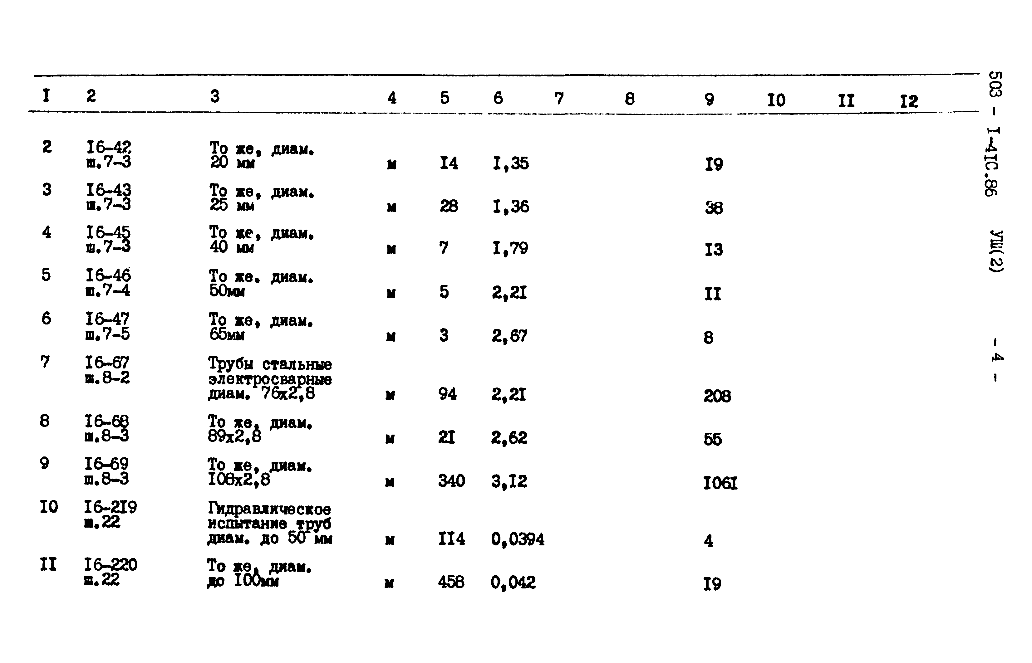 Типовой проект 503-1-41с.86