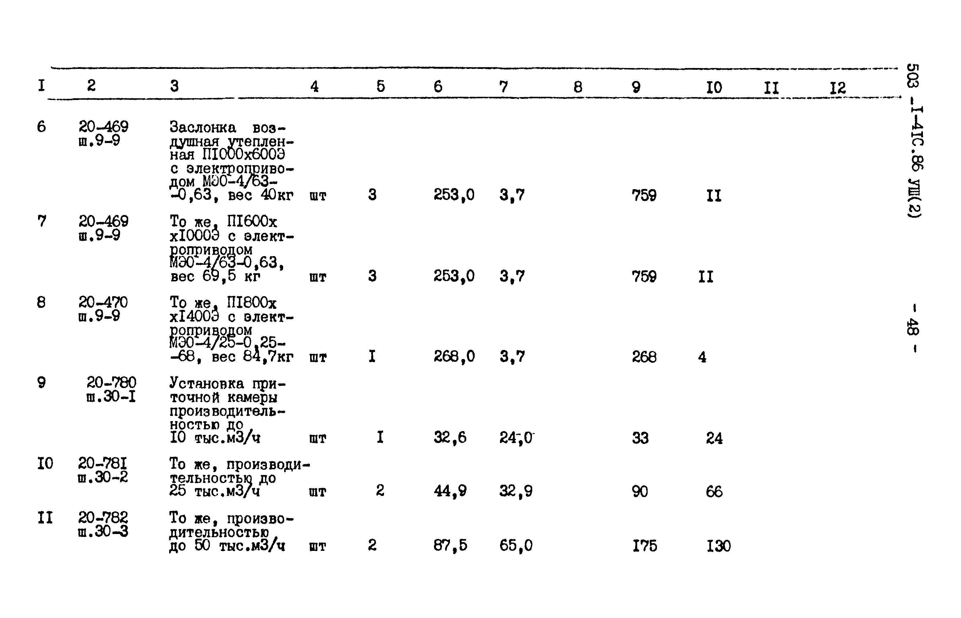 Типовой проект 503-1-41с.86