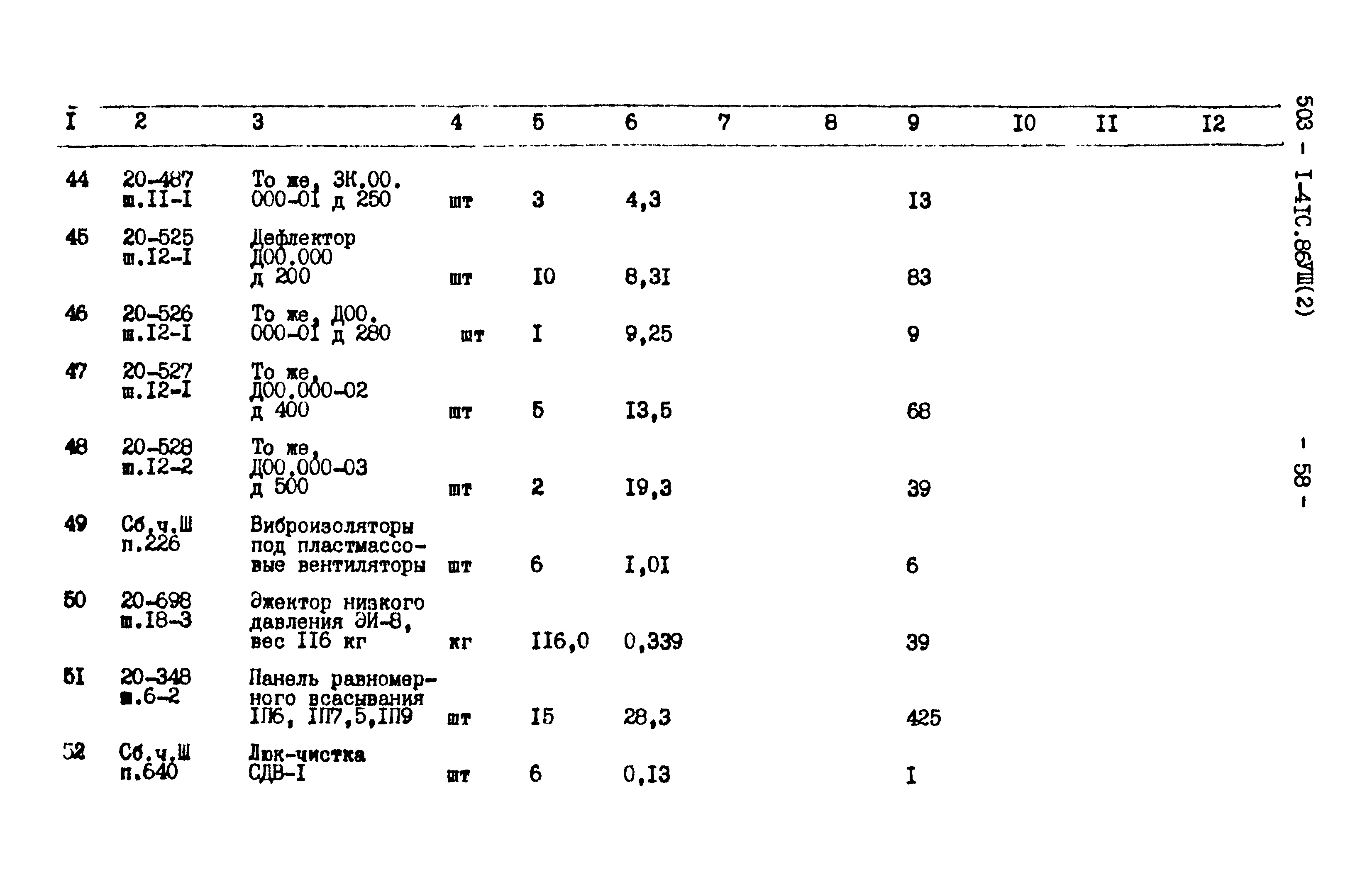 Типовой проект 503-1-41с.86