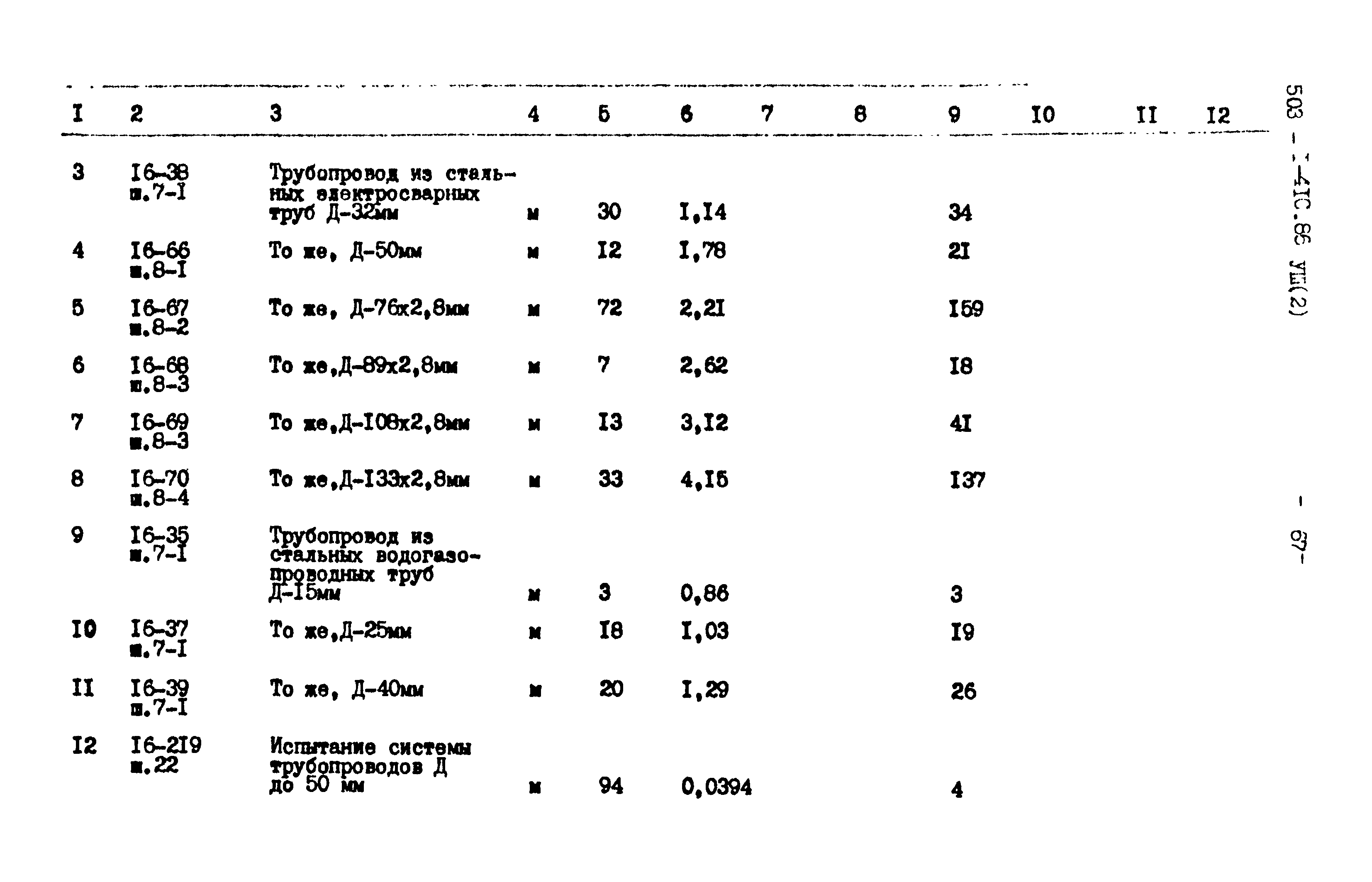 Типовой проект 503-1-41с.86