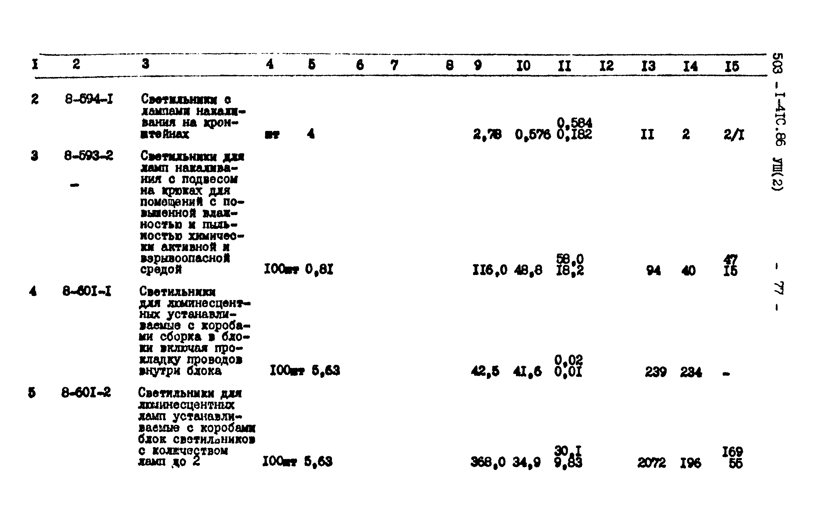 Типовой проект 503-1-41с.86