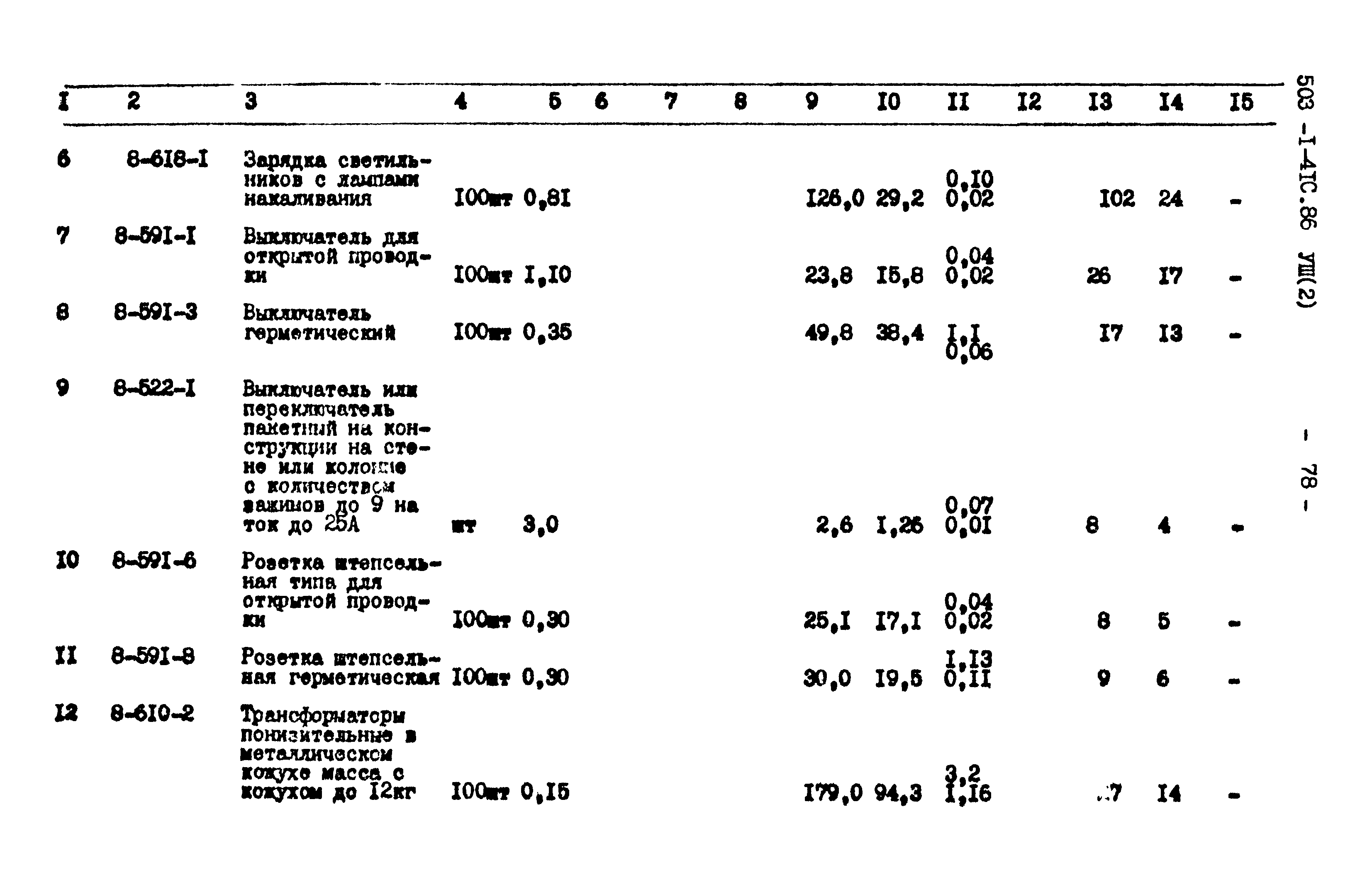 Типовой проект 503-1-41с.86