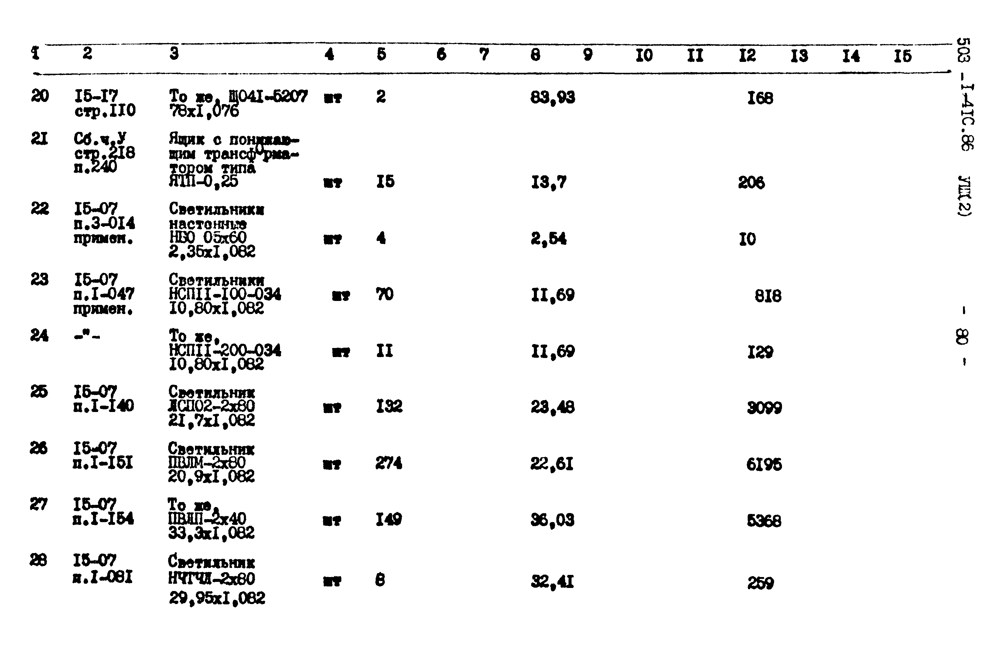 Типовой проект 503-1-41с.86