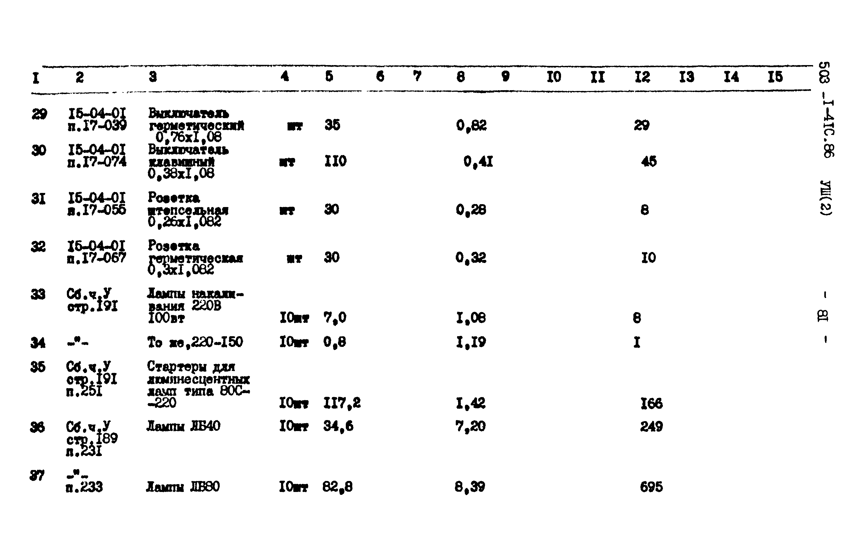 Типовой проект 503-1-41с.86