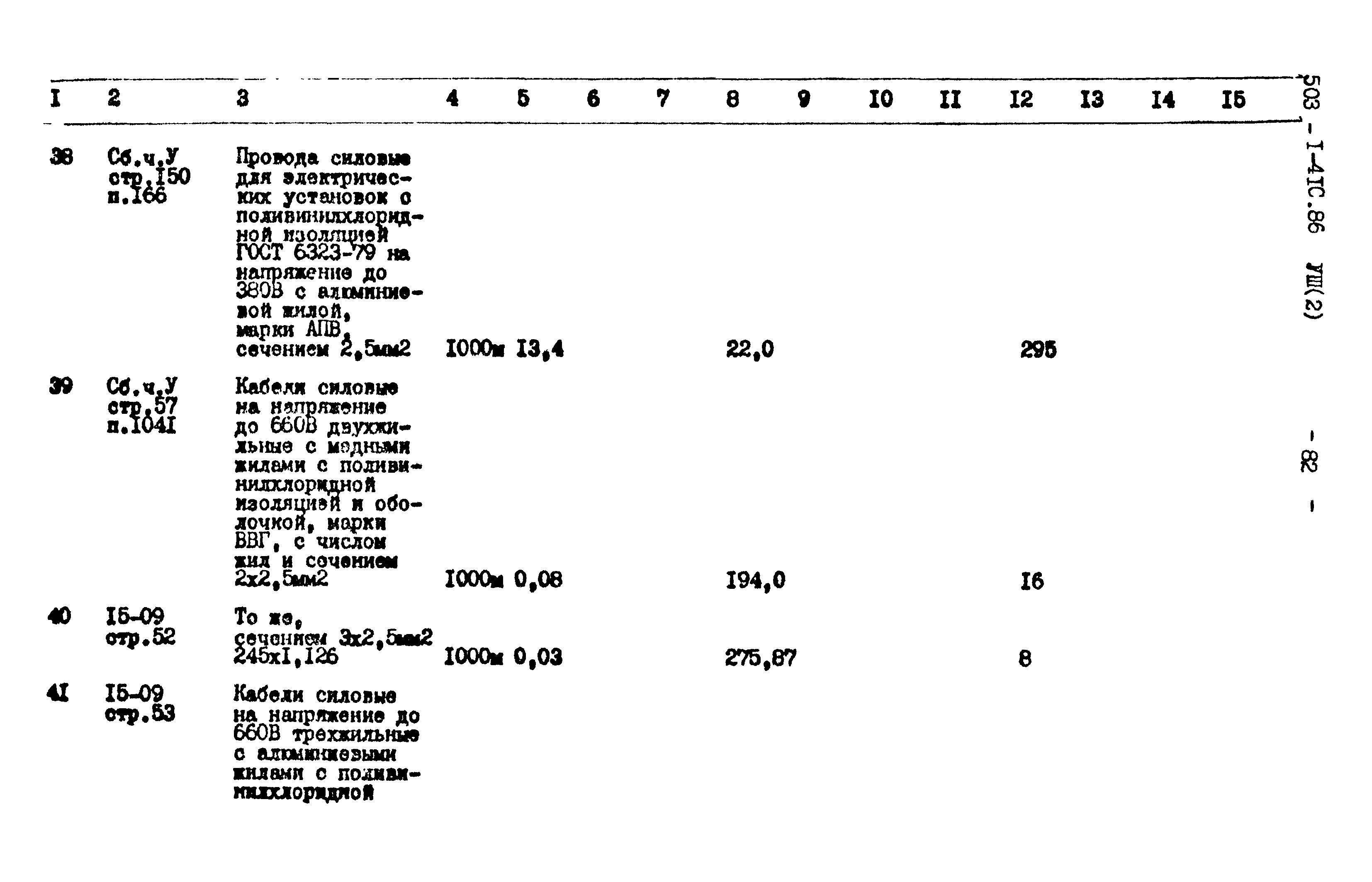 Типовой проект 503-1-41с.86