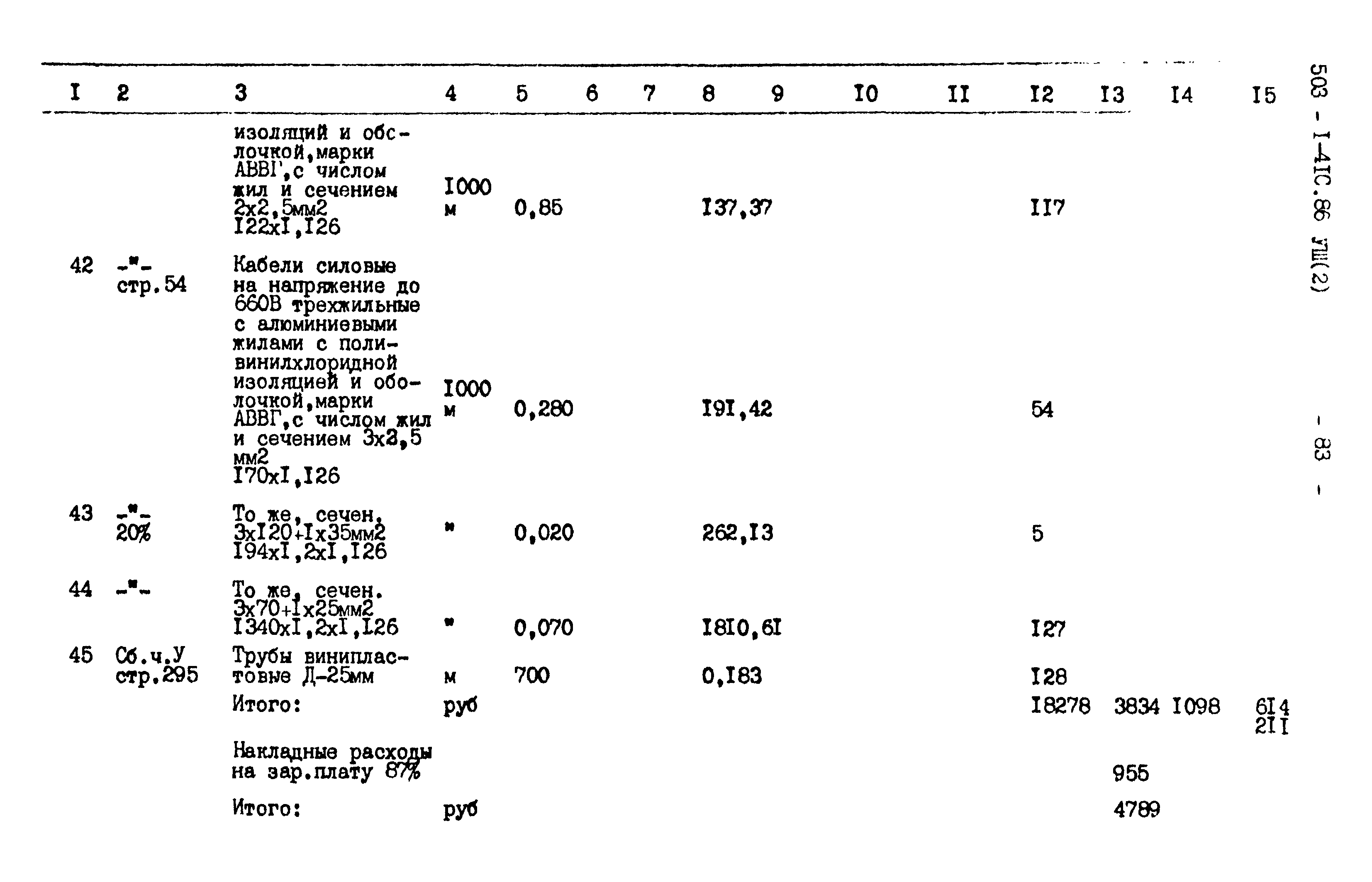 Типовой проект 503-1-41с.86