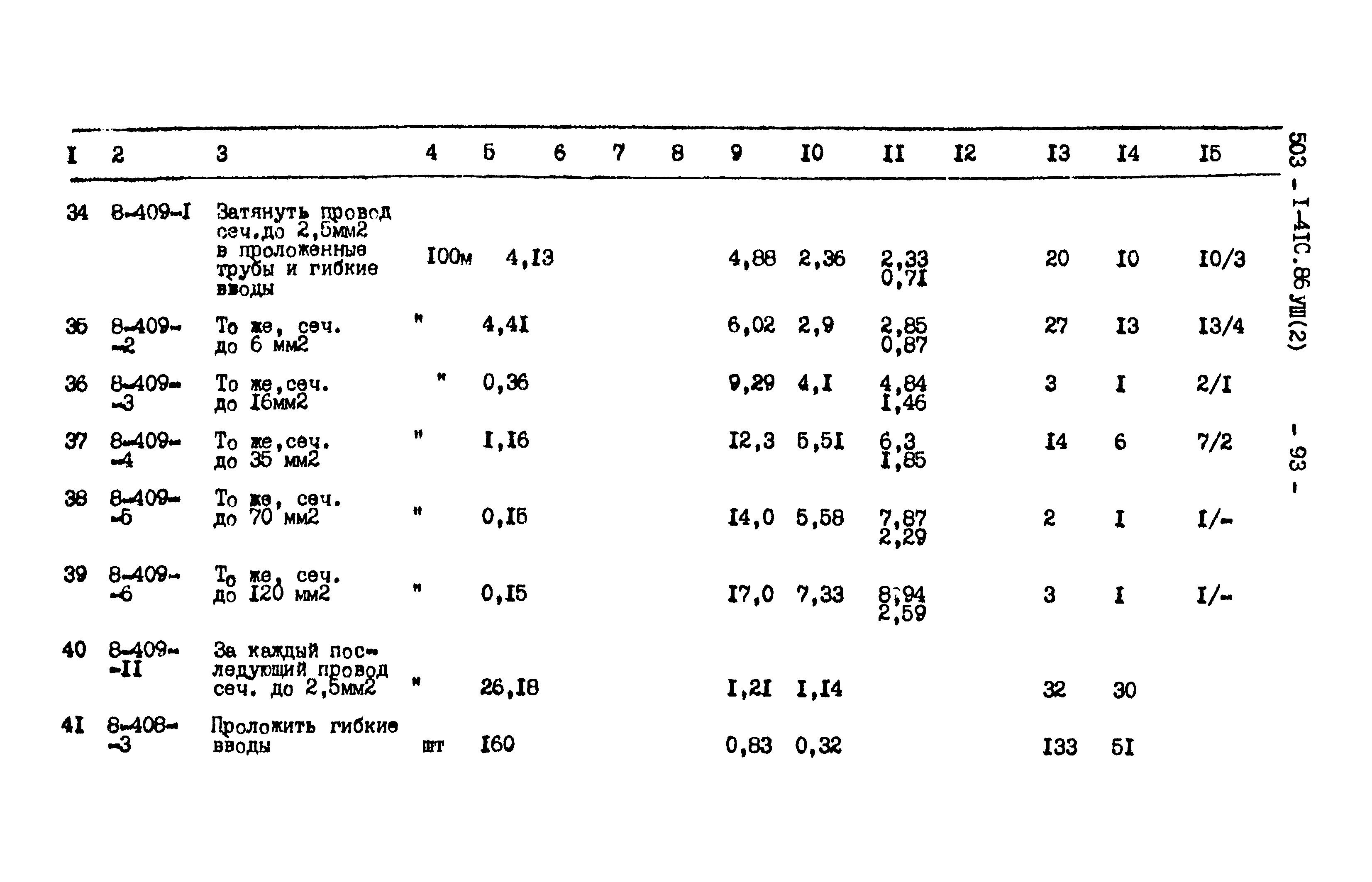 Типовой проект 503-1-41с.86