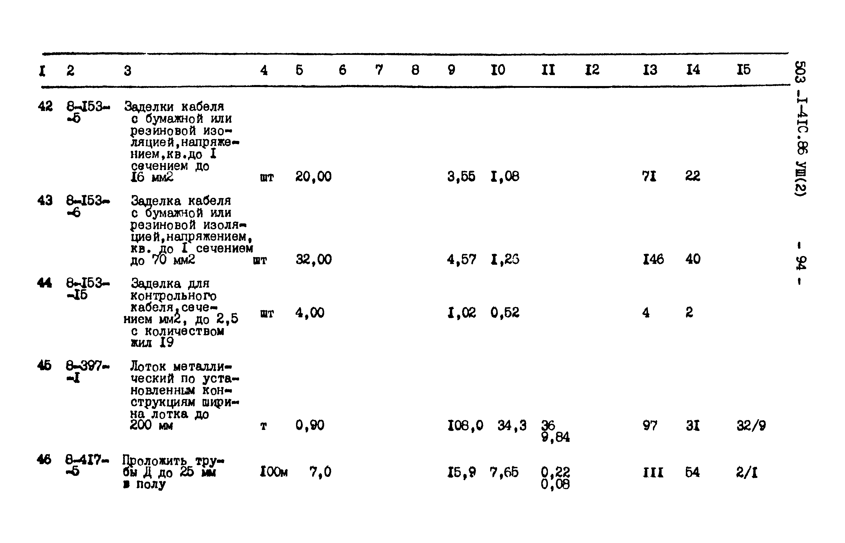 Типовой проект 503-1-41с.86