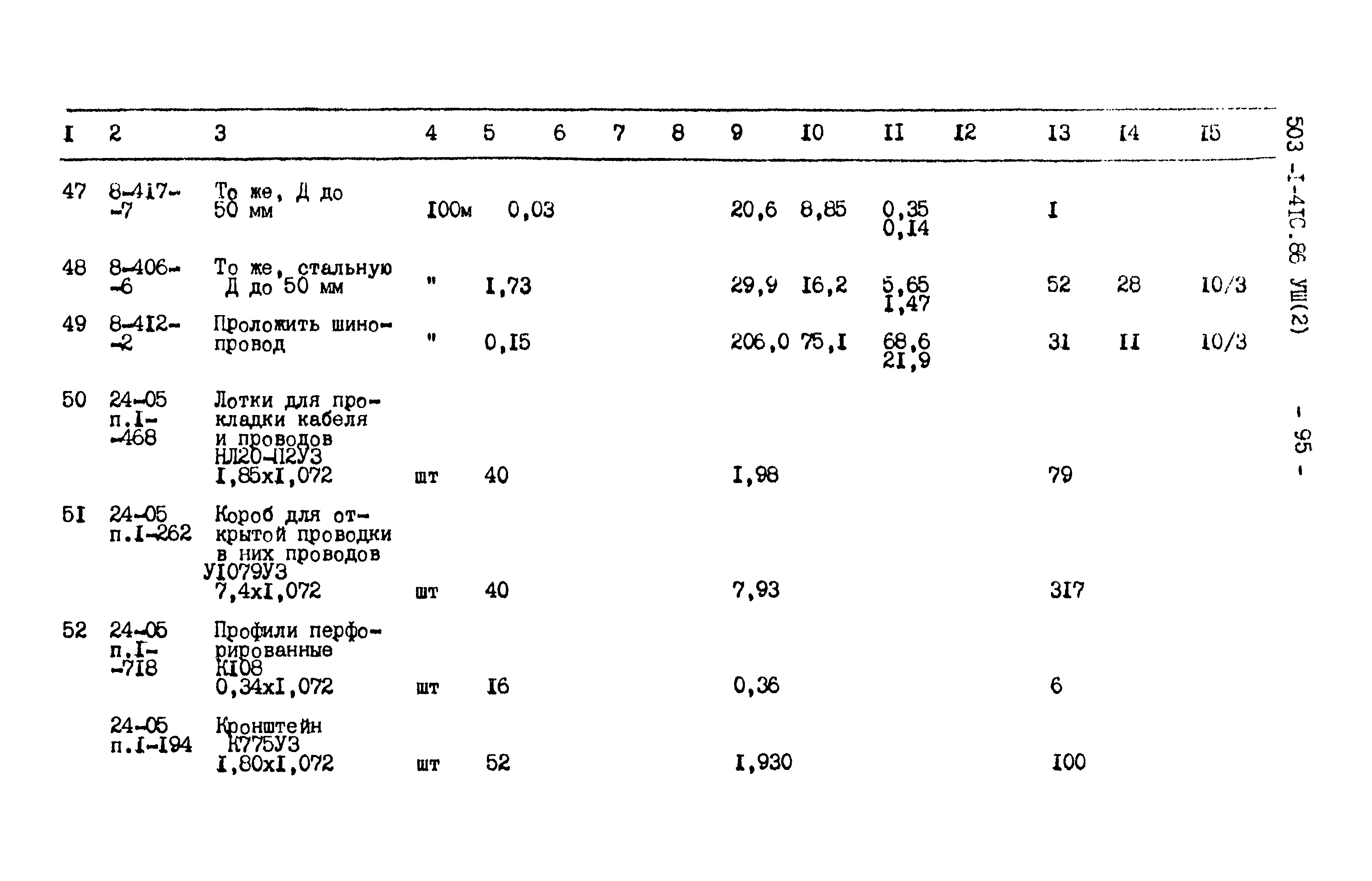 Типовой проект 503-1-41с.86