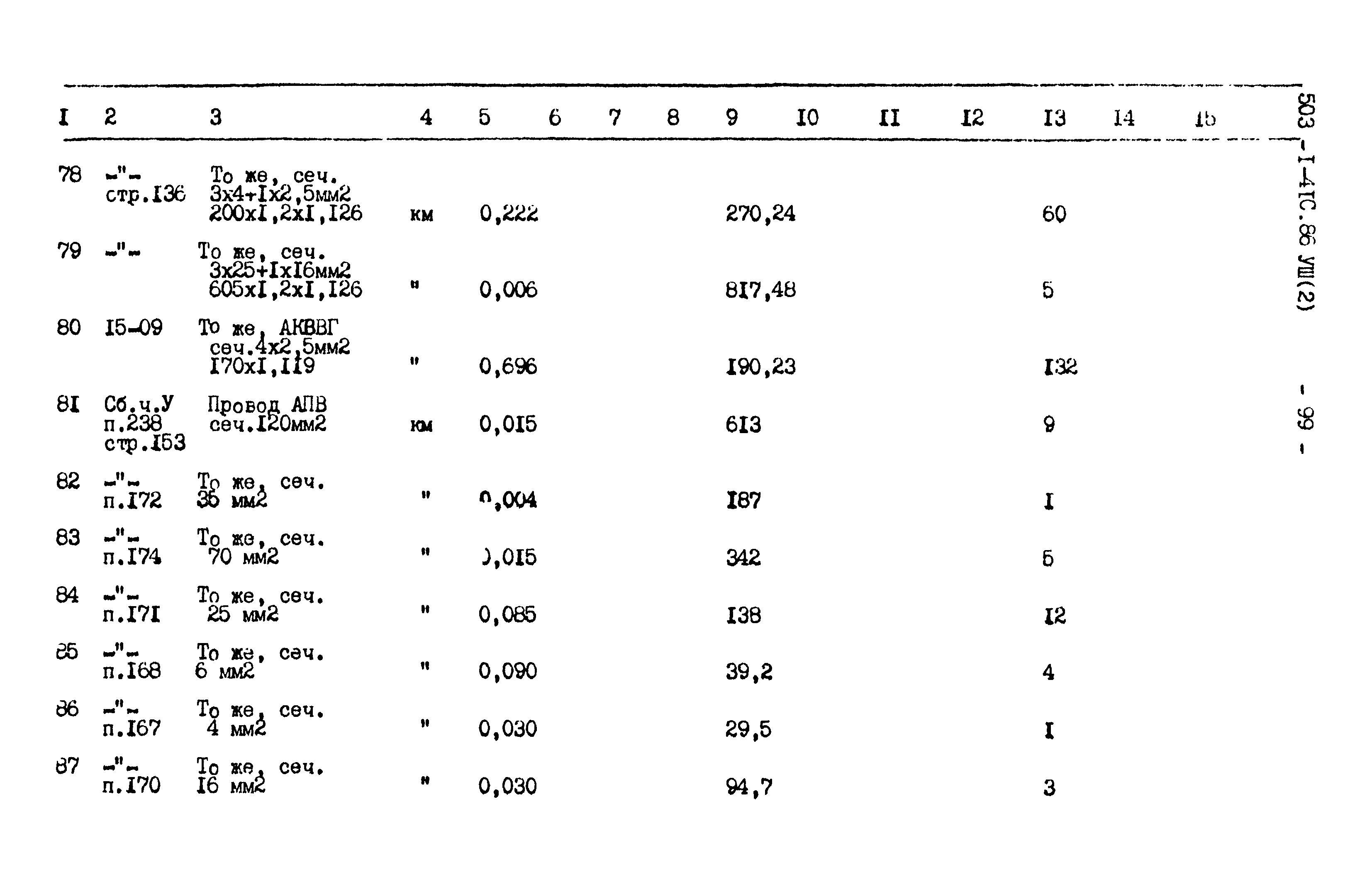 Типовой проект 503-1-41с.86